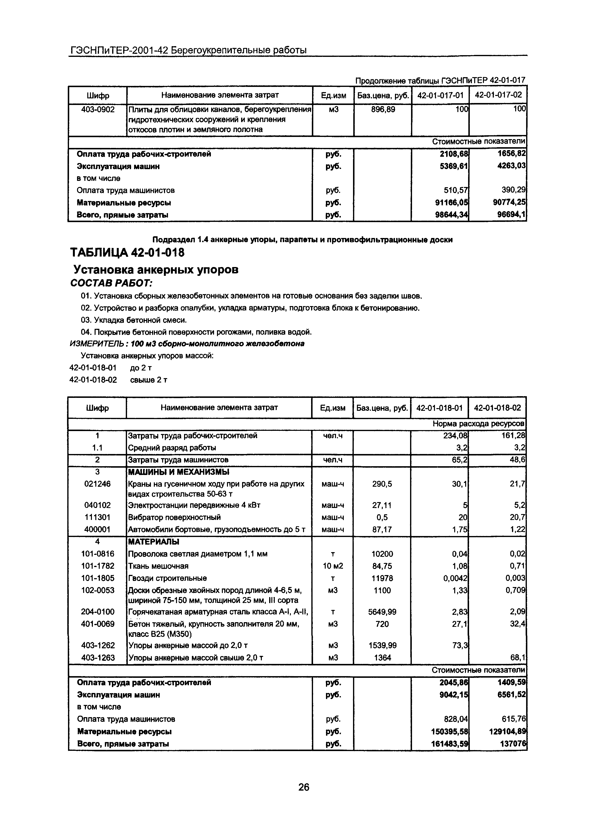 ГЭСНПиТЕР 2001-42 Московской области