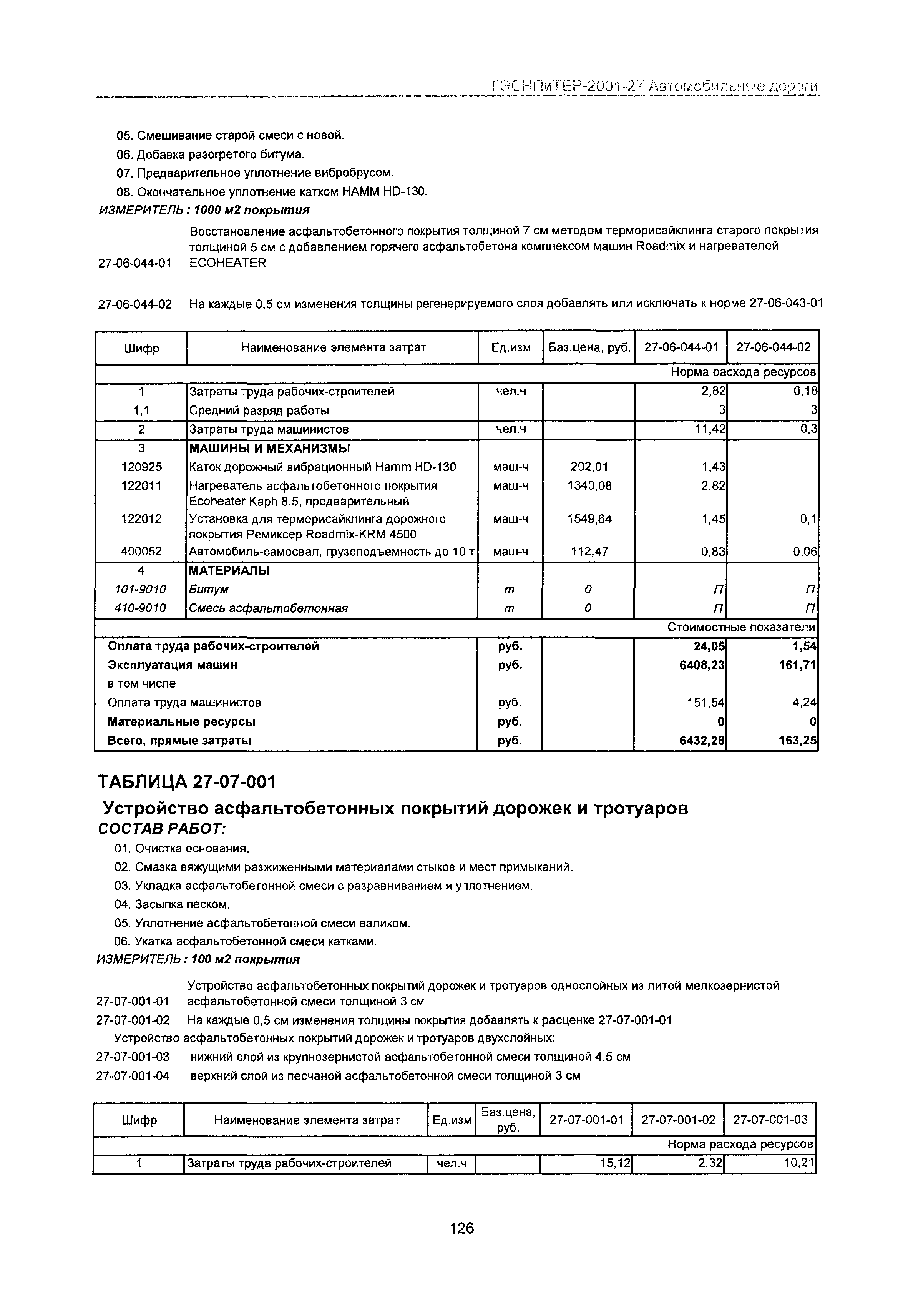 ГЭСНПиТЕР 2001-27 Московской области