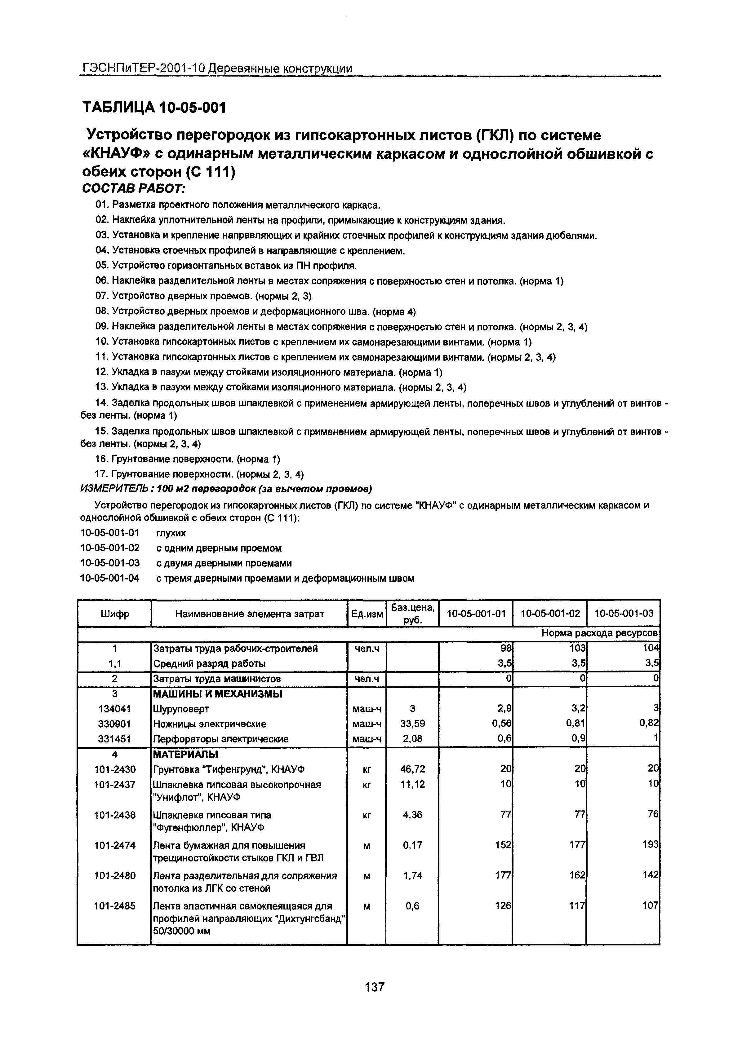 ГЭСНПиТЕР 2001-10 Московской области