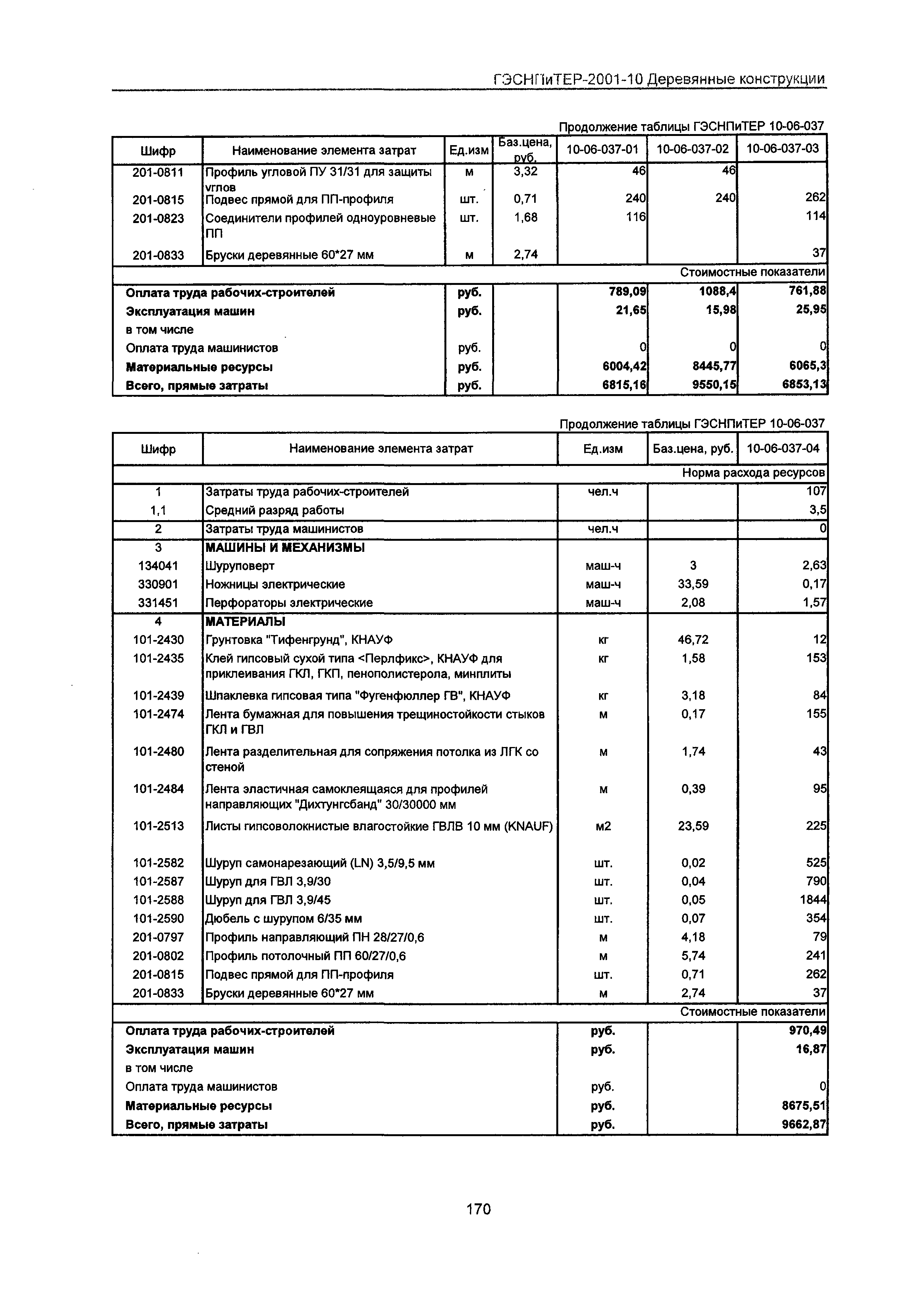 ГЭСНПиТЕР 2001-10 Московской области