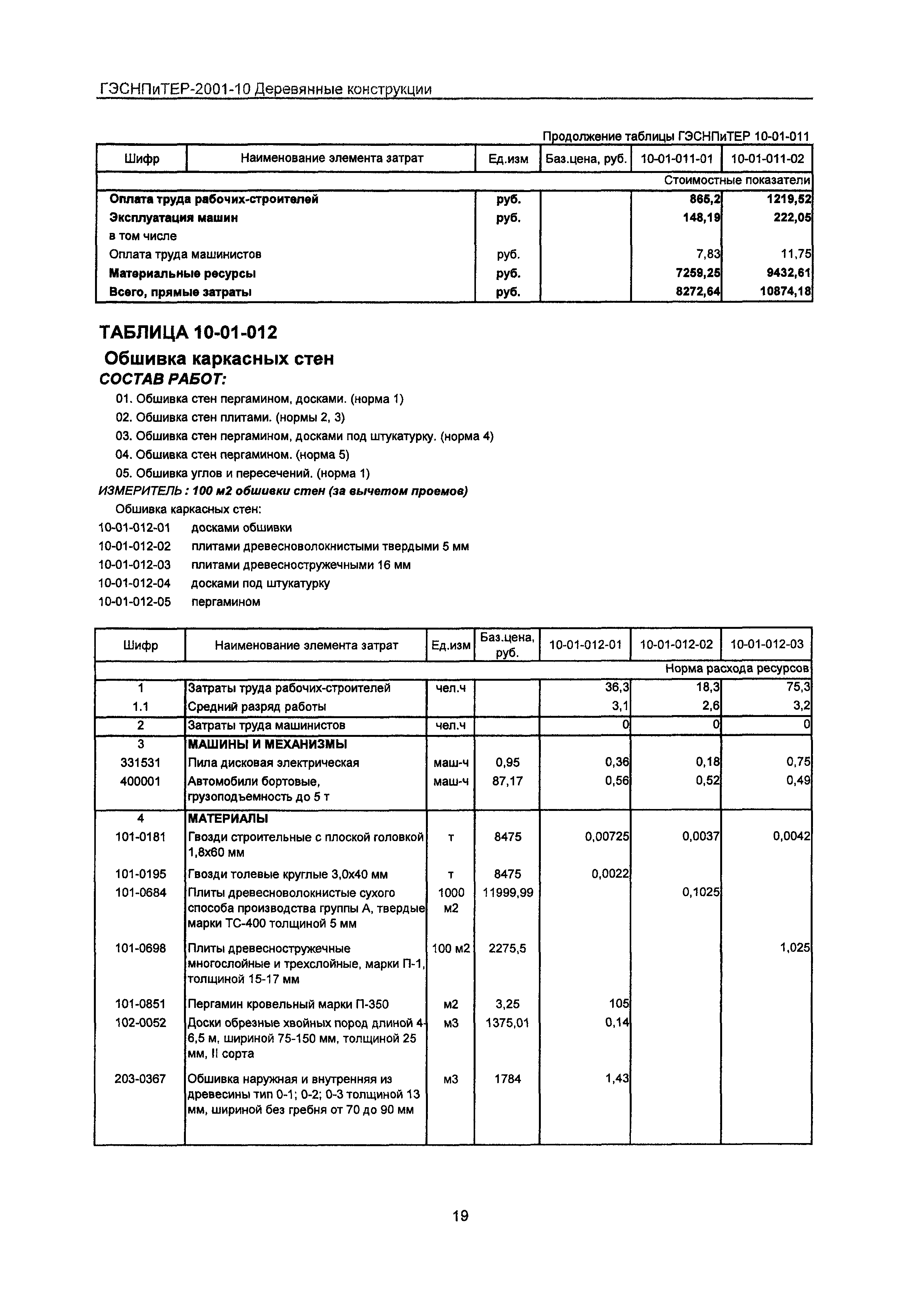 ГЭСНПиТЕР 2001-10 Московской области