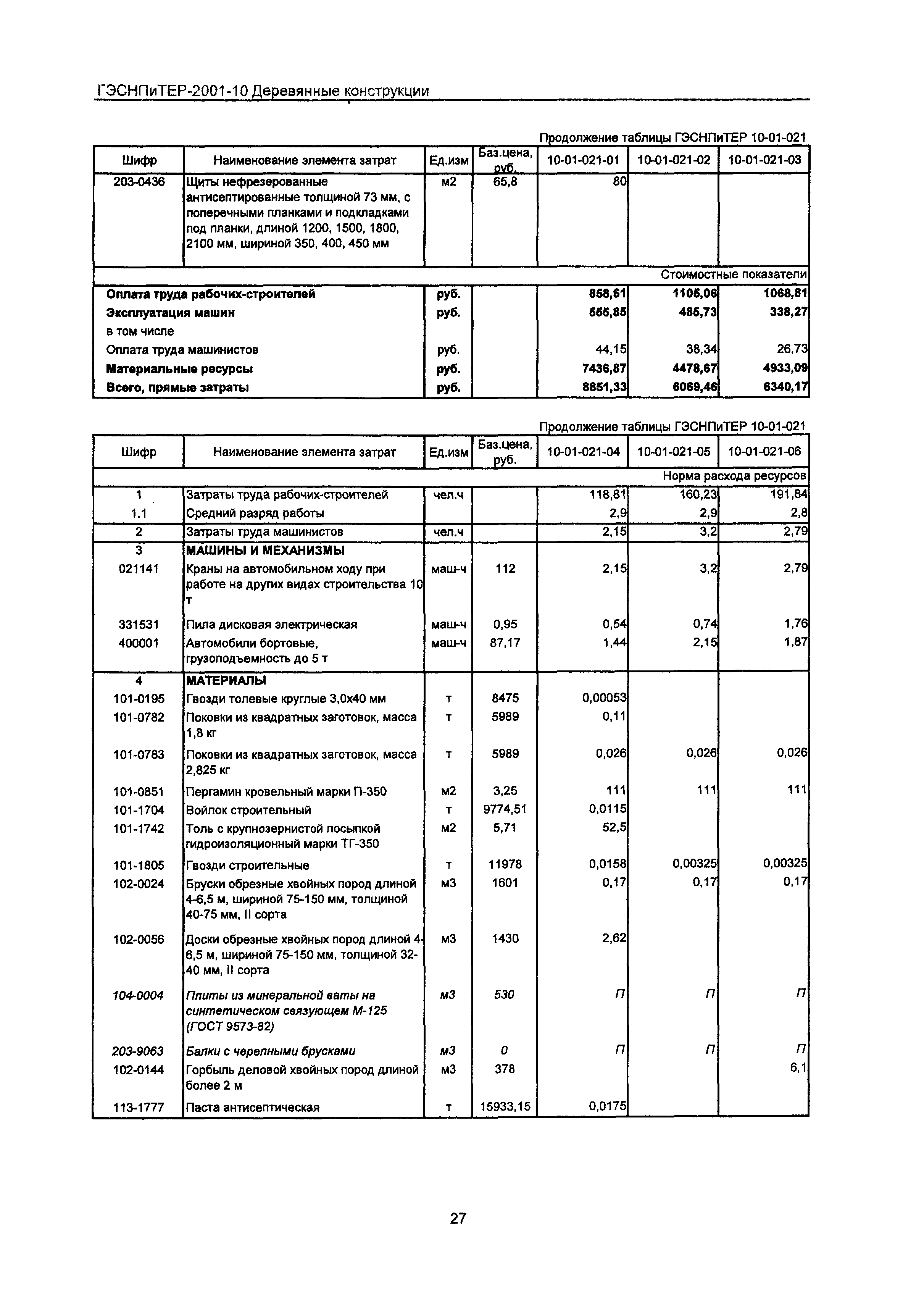 ГЭСНПиТЕР 2001-10 Московской области