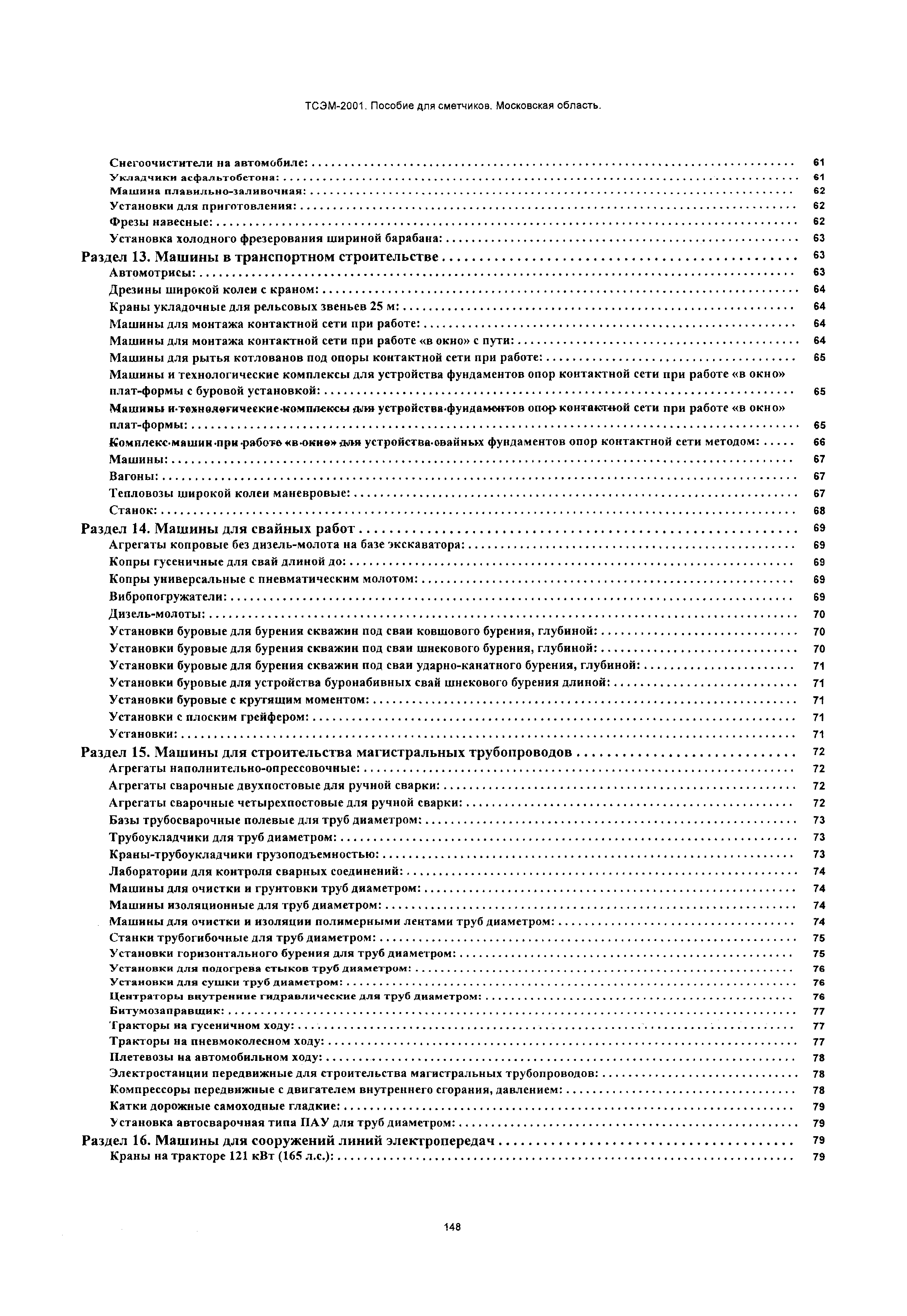 ТСЭМ 2001 Московской области