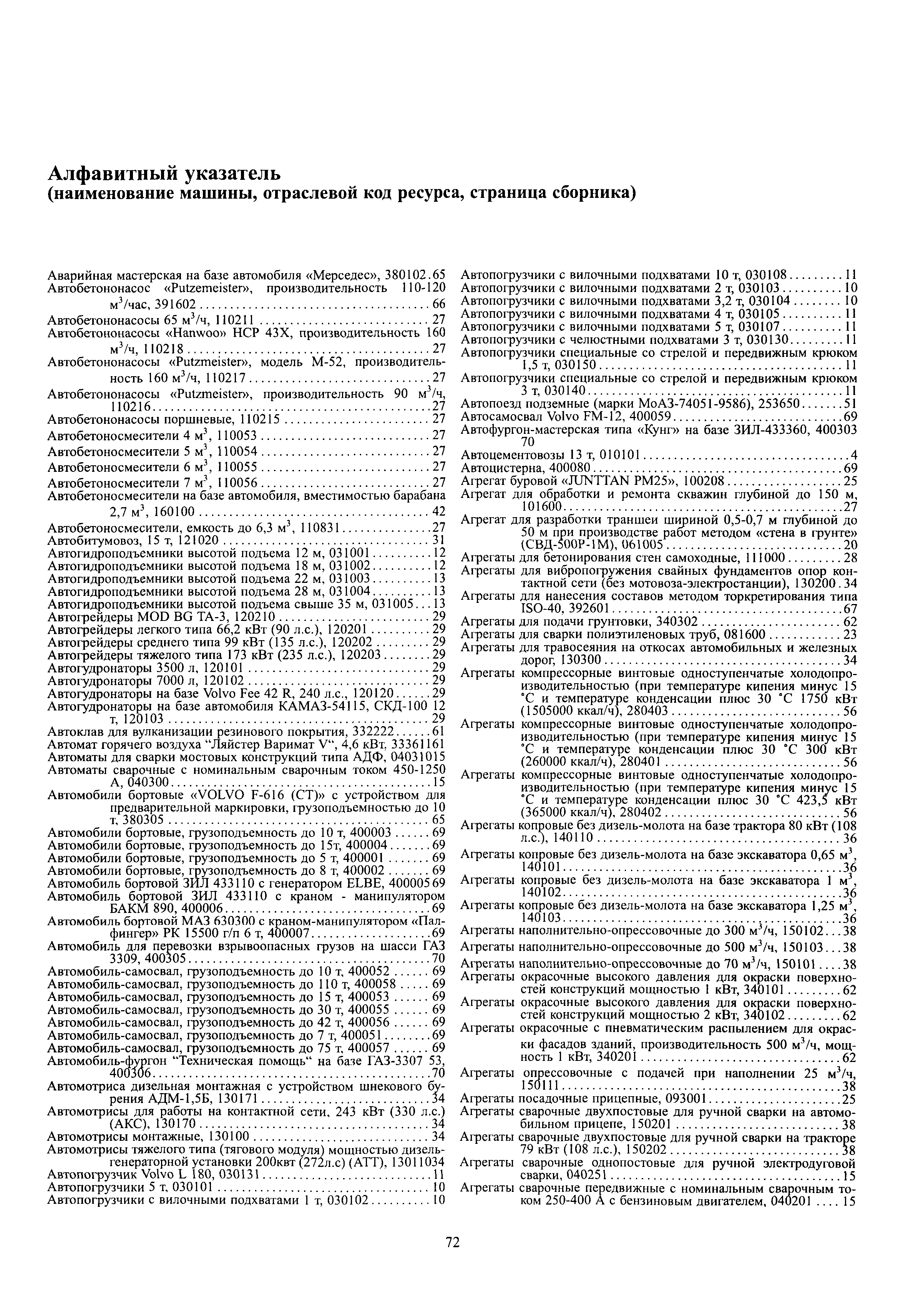 ТСЭМ 2001 Московской области