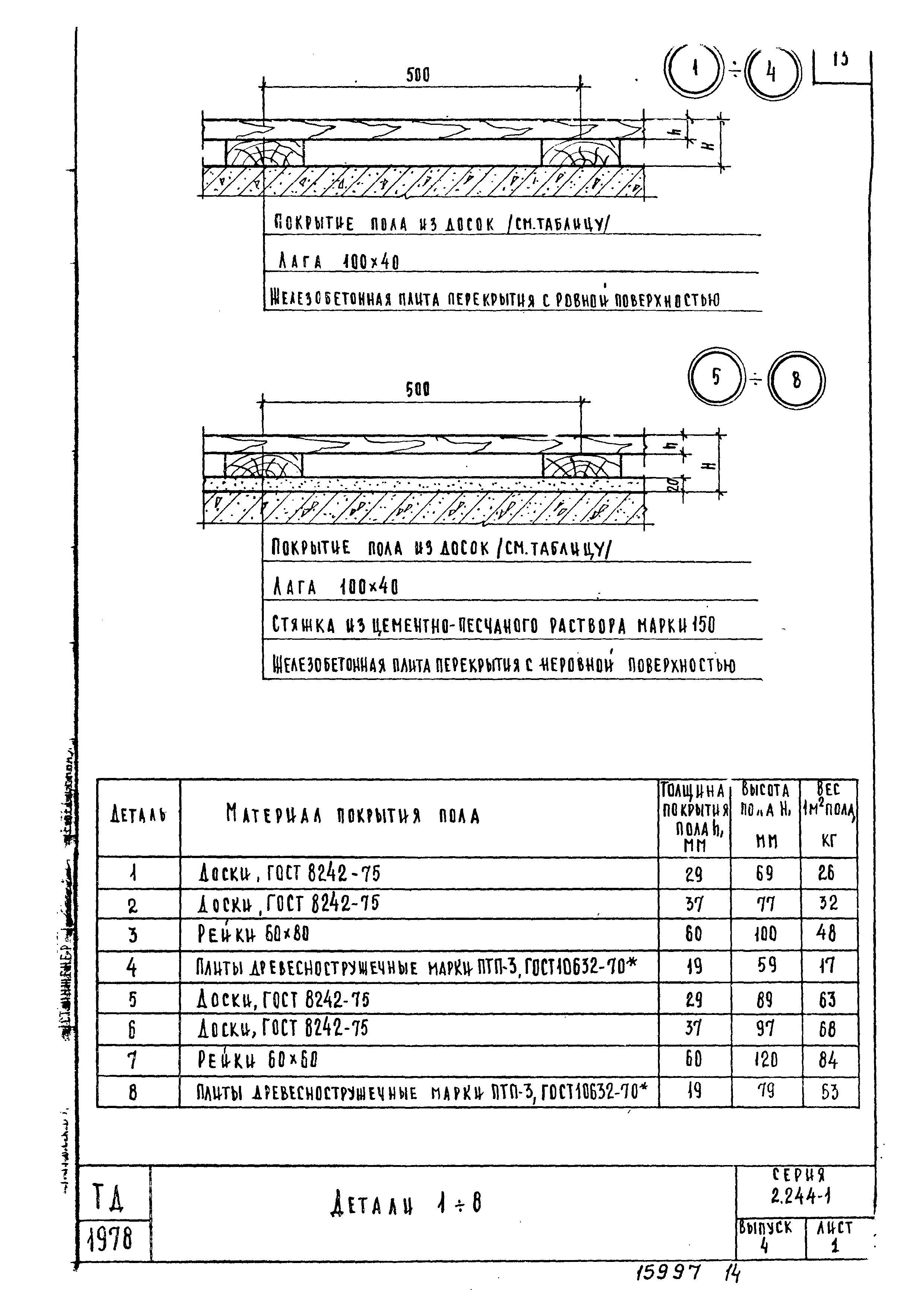 Серия 2.244-1