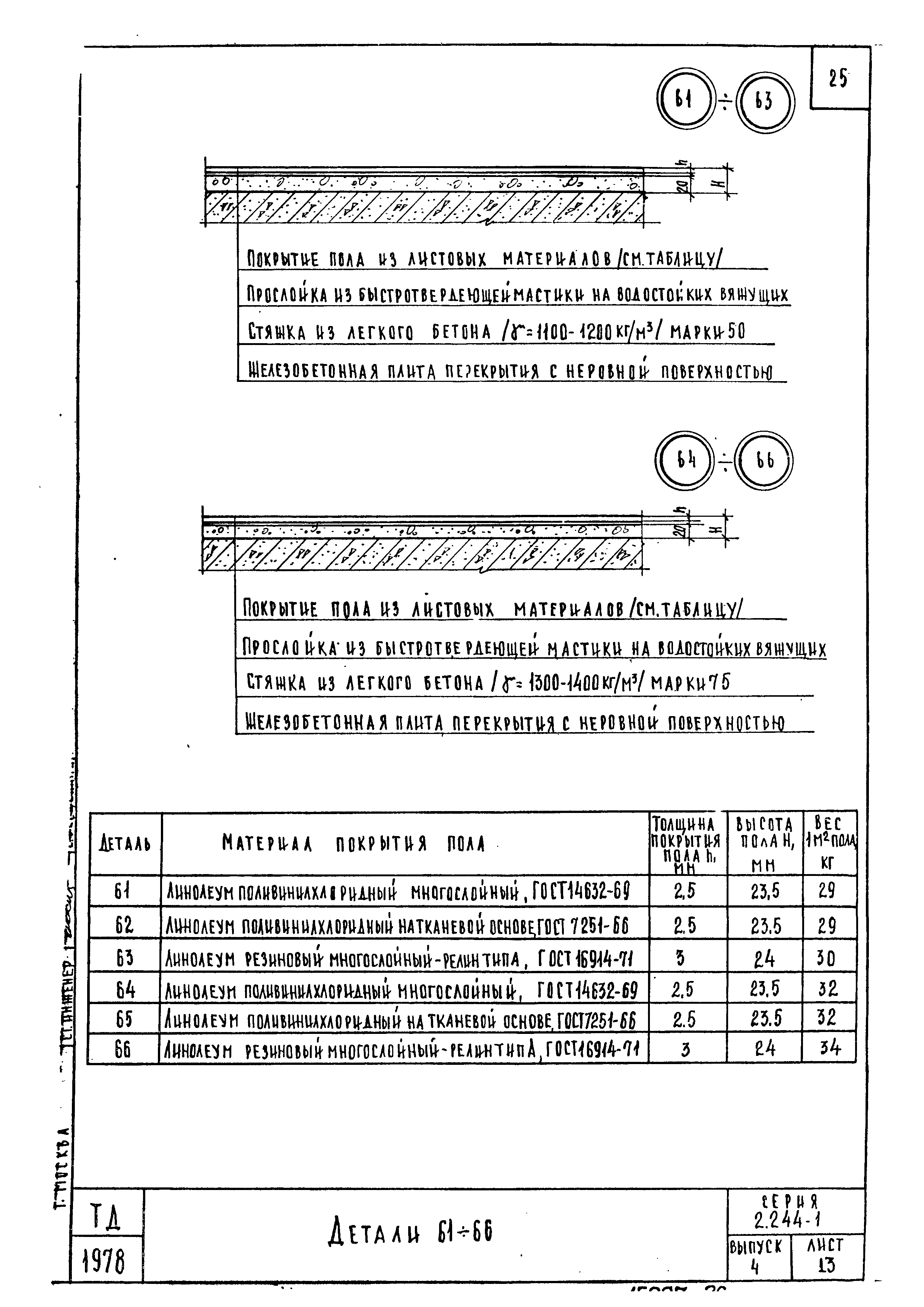 Серия 2.244-1