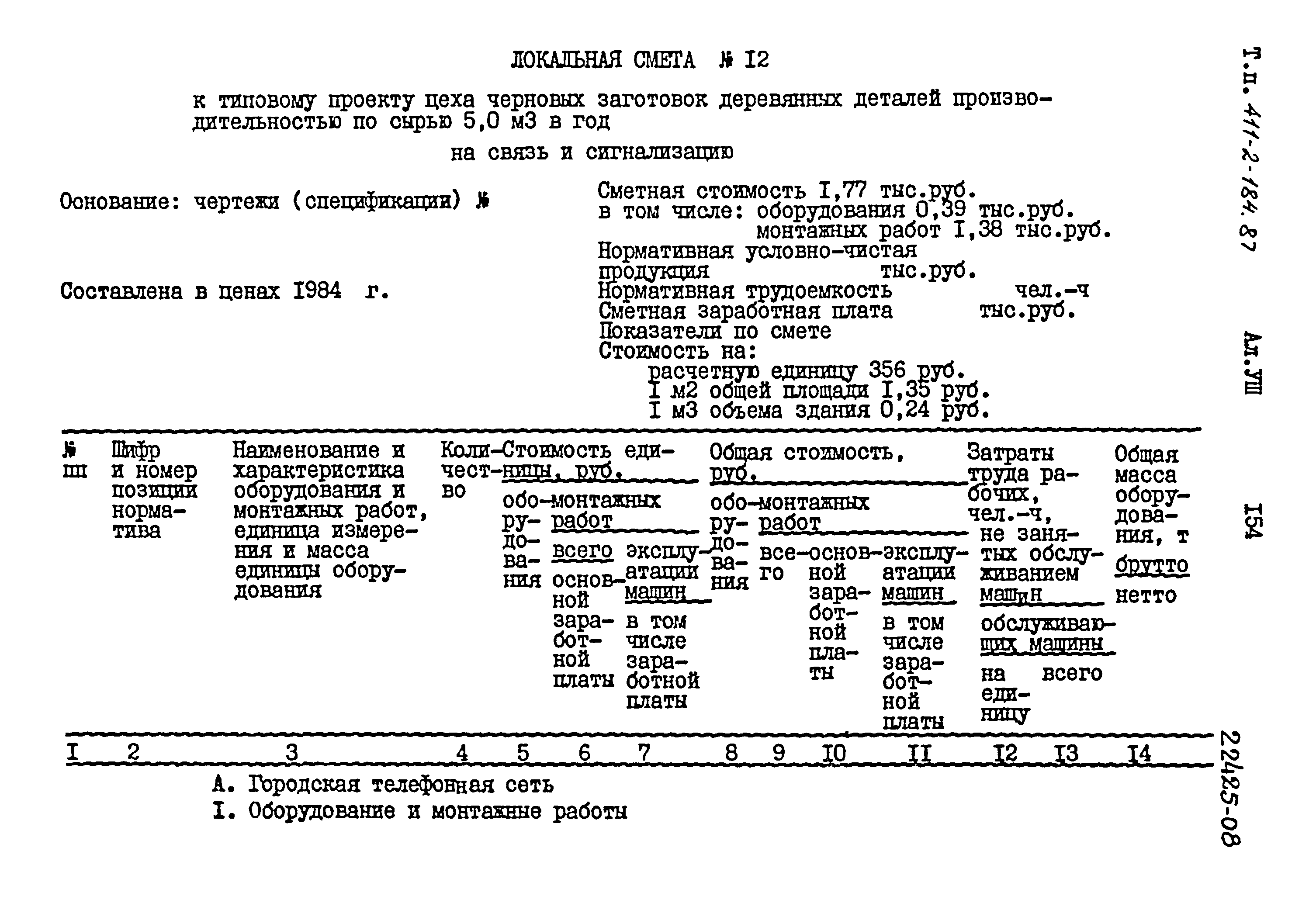 Типовой проект 411-2-184.87