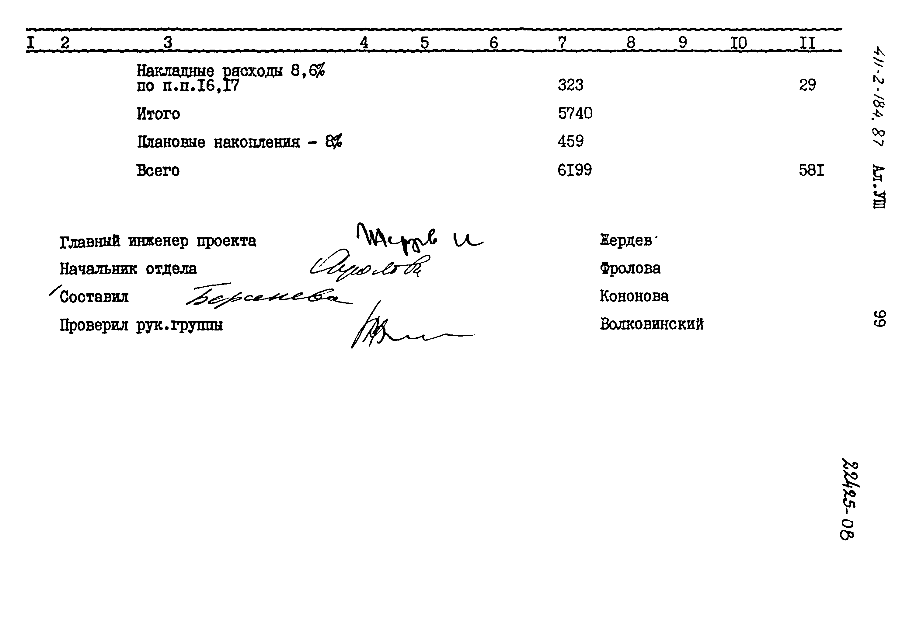 Типовой проект 411-2-184.87