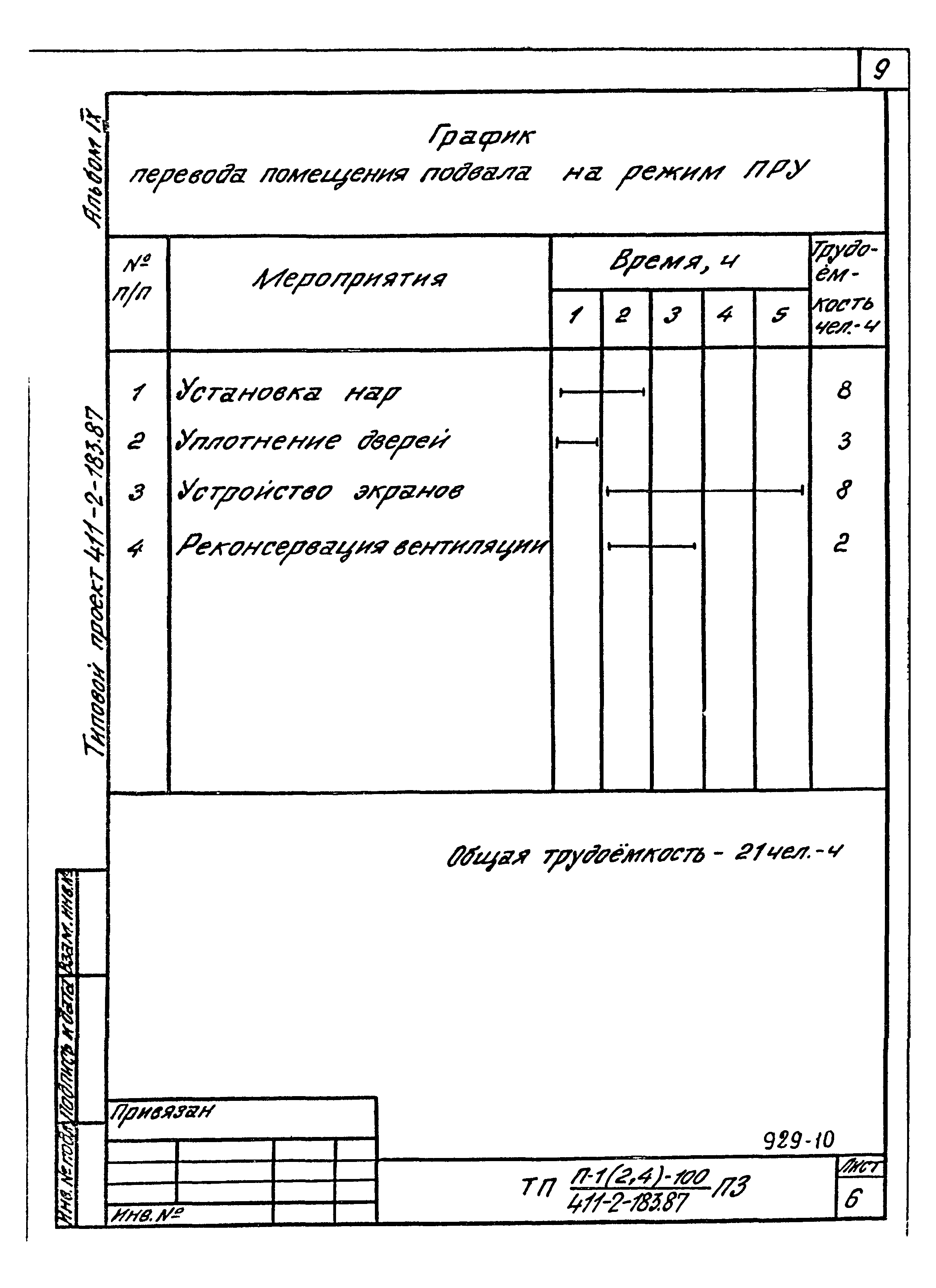 Типовой проект 411-2-183.87