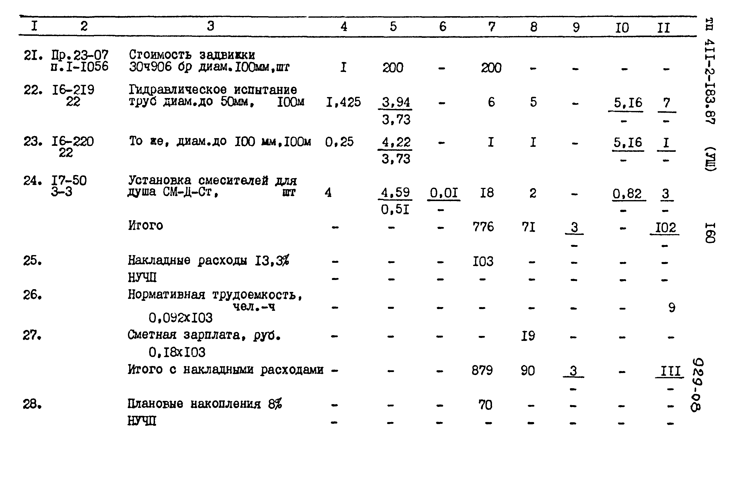 Типовой проект 411-2-183.87