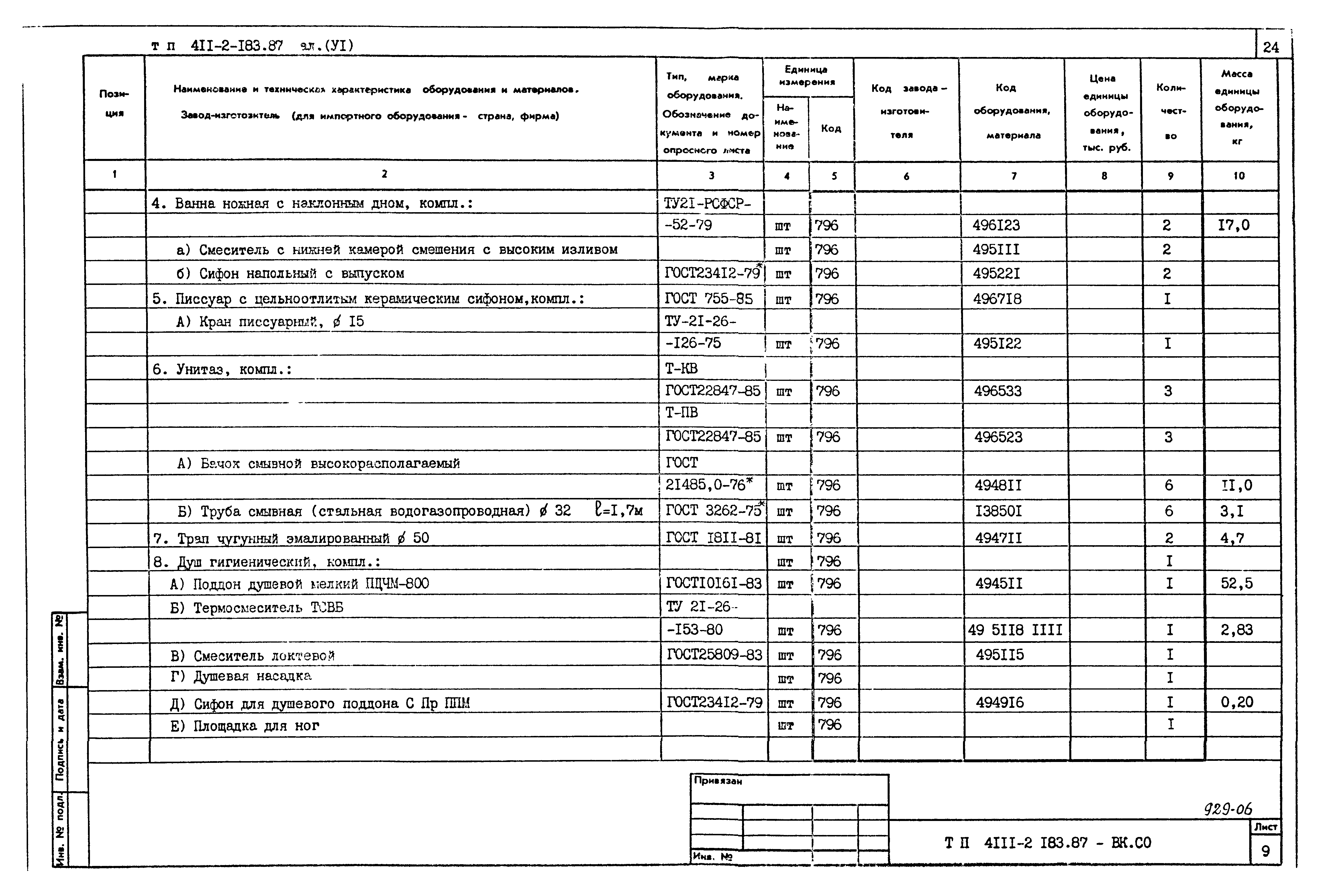 Типовой проект 411-2-183.87