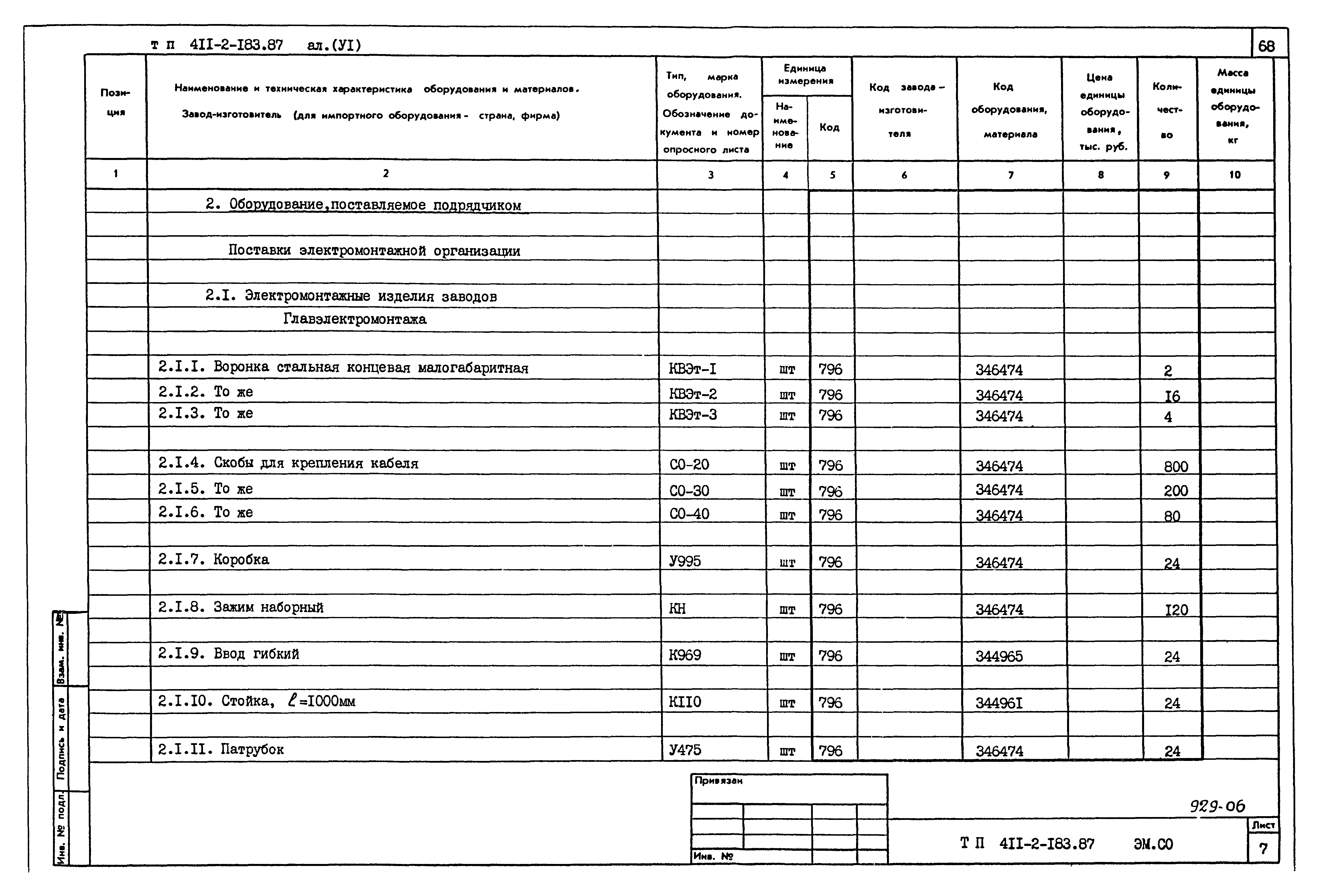 Типовой проект 411-2-183.87
