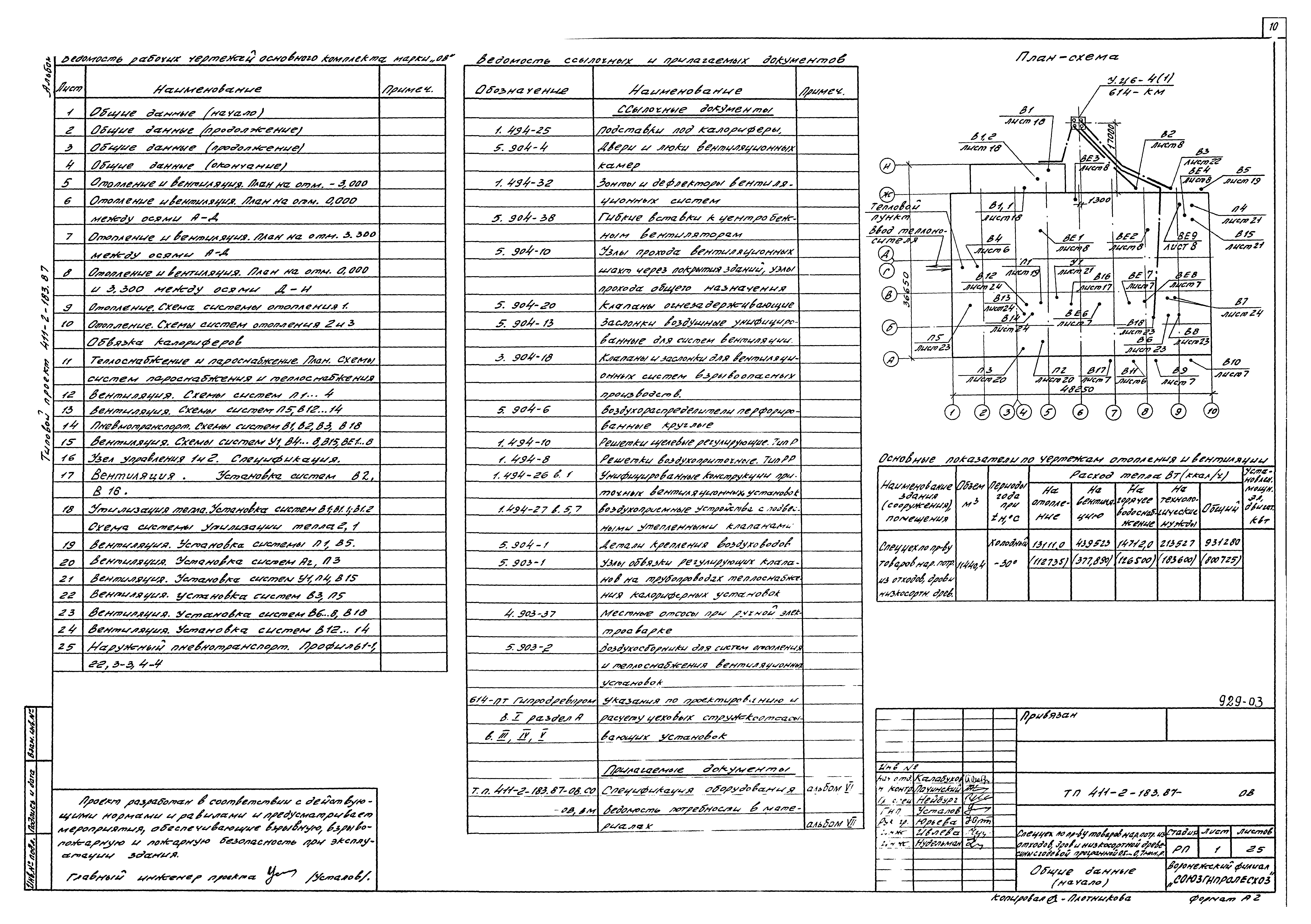 Типовой проект 411-2-183.87