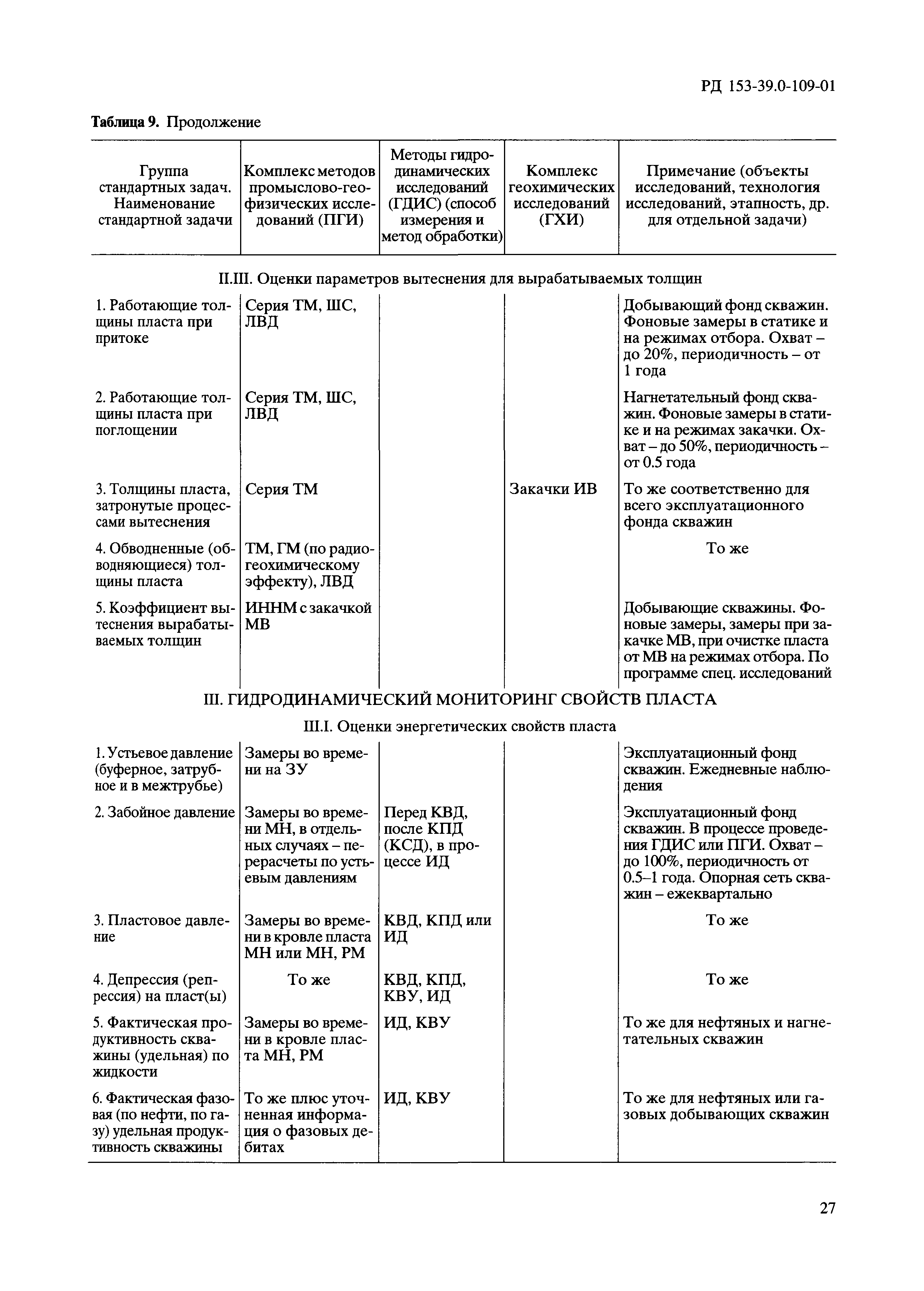 РД 153-39.0-109-01