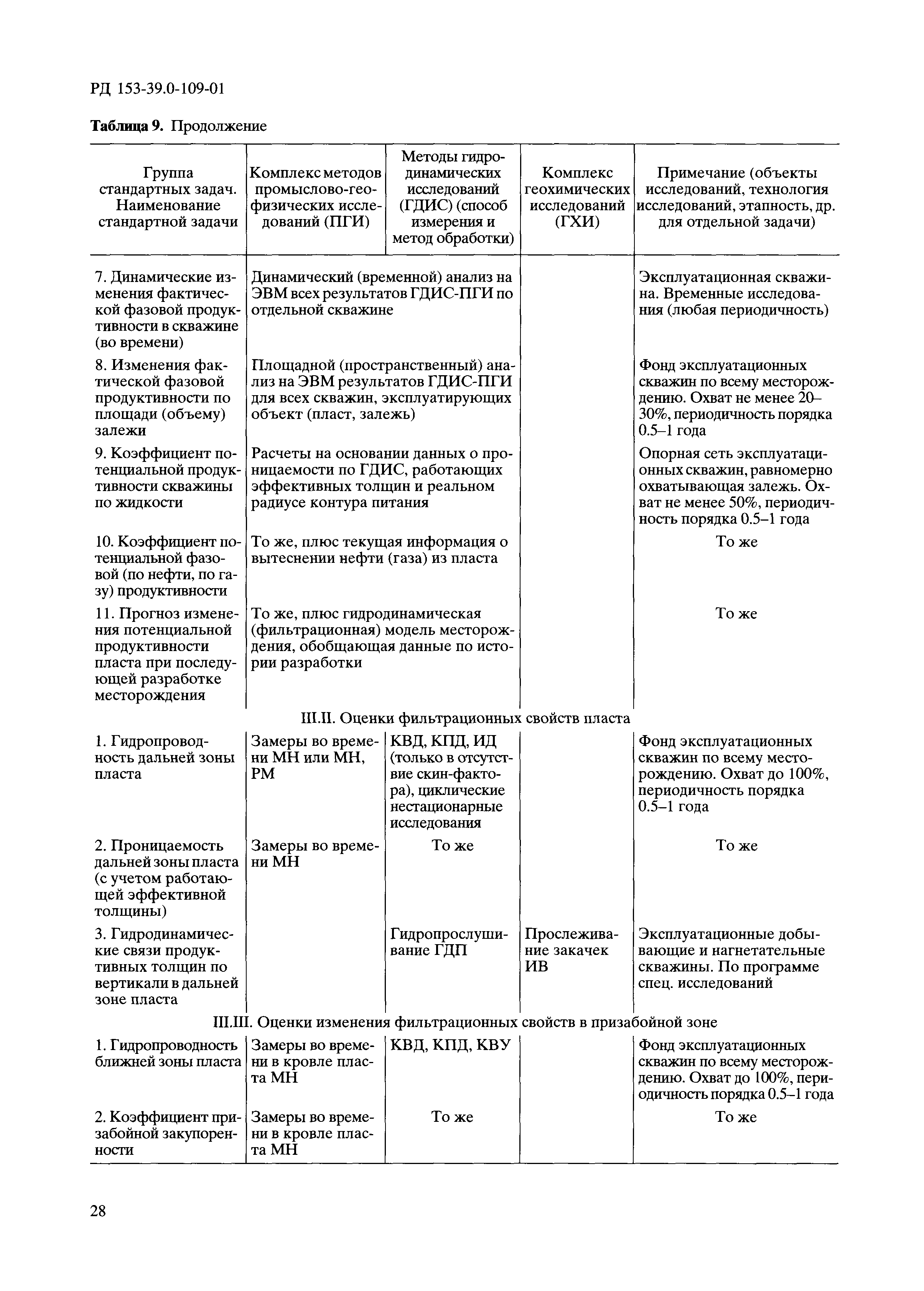 РД 153-39.0-109-01