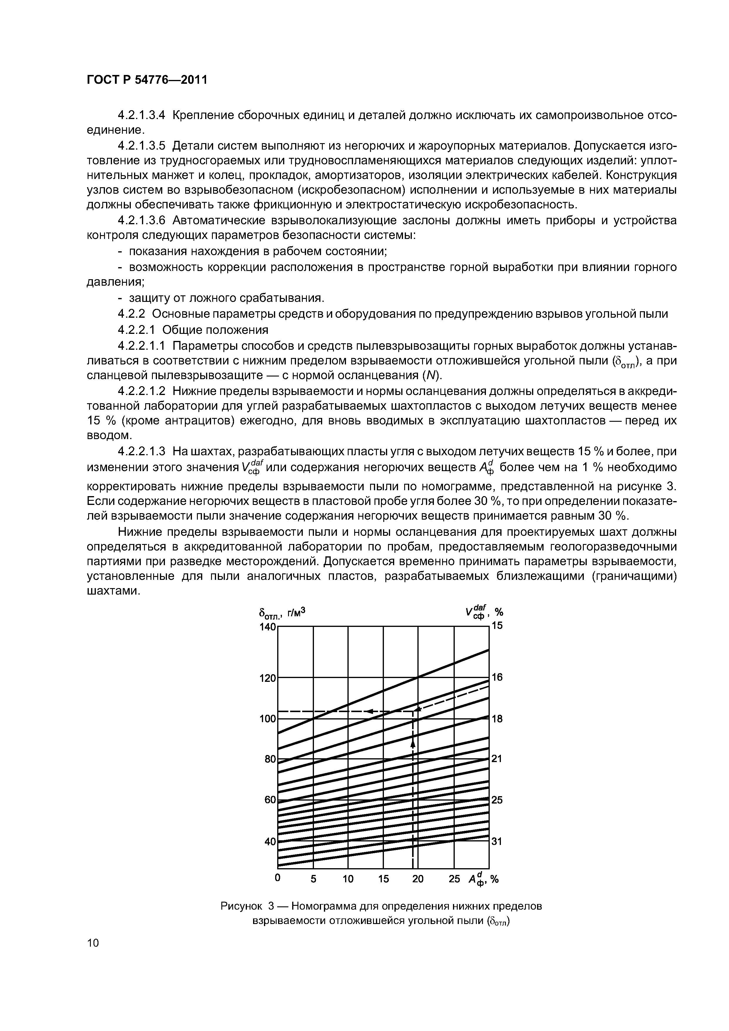 ГОСТ Р 54776-2011
