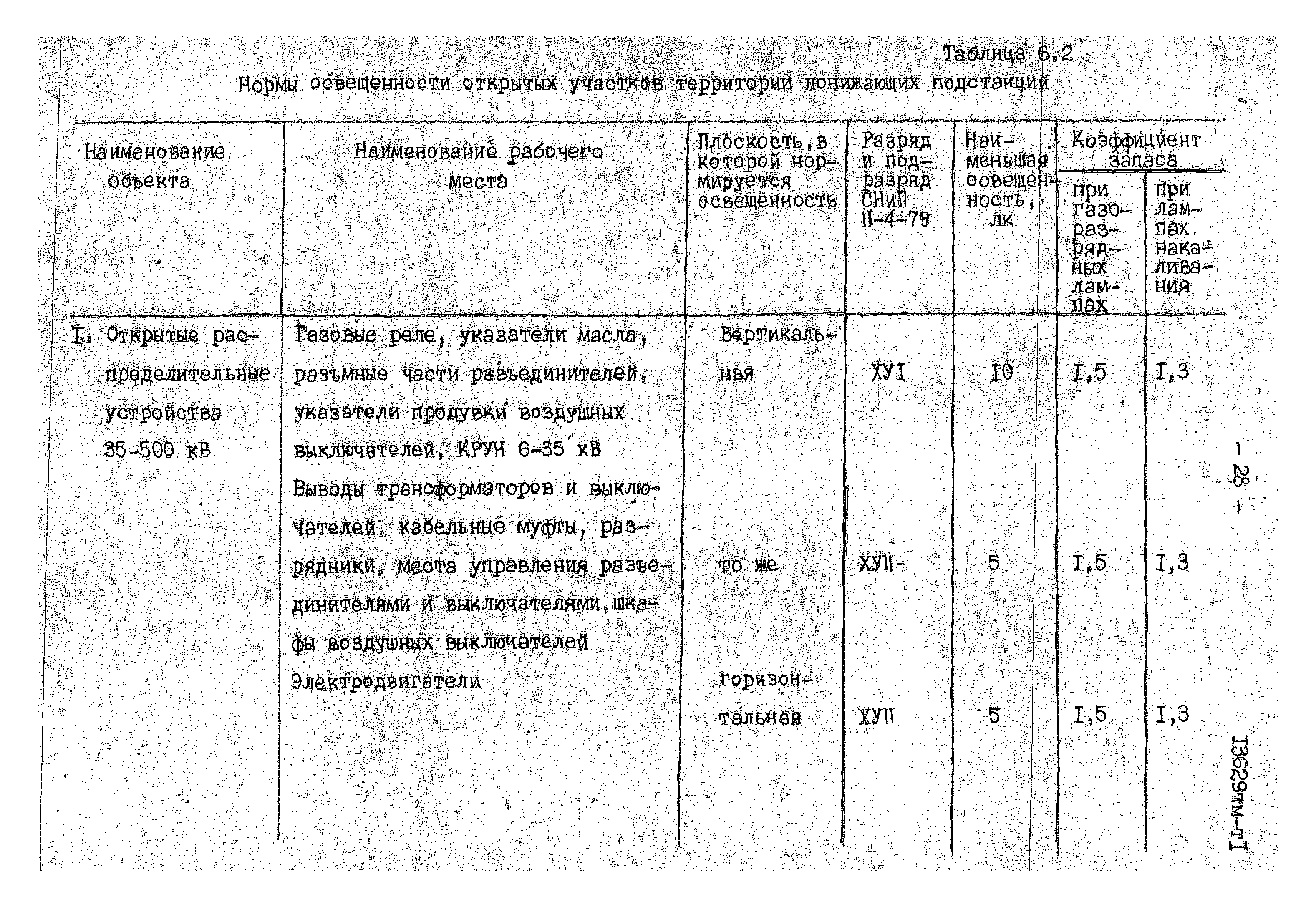 13629 тм-т1