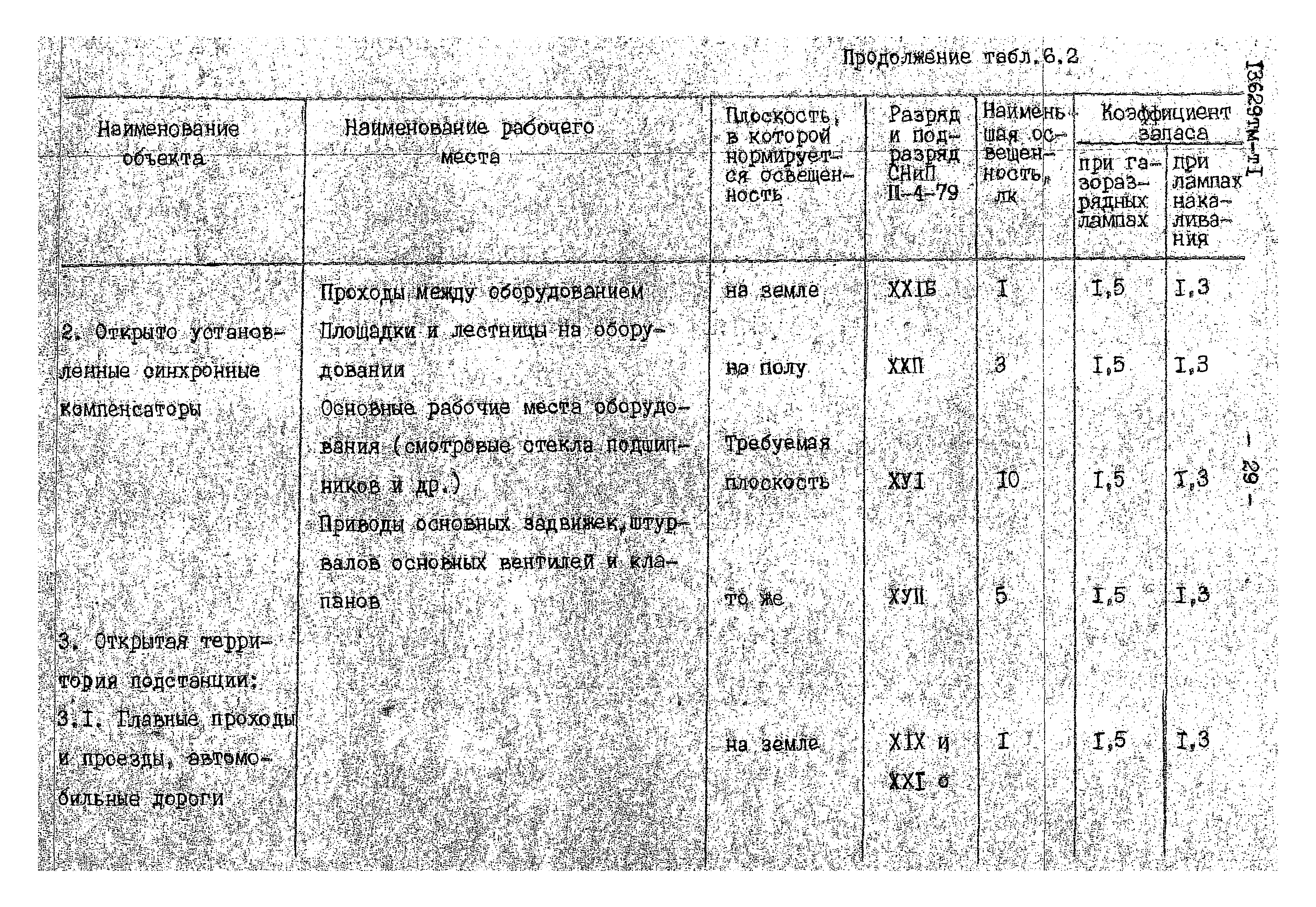 13629 тм-т1