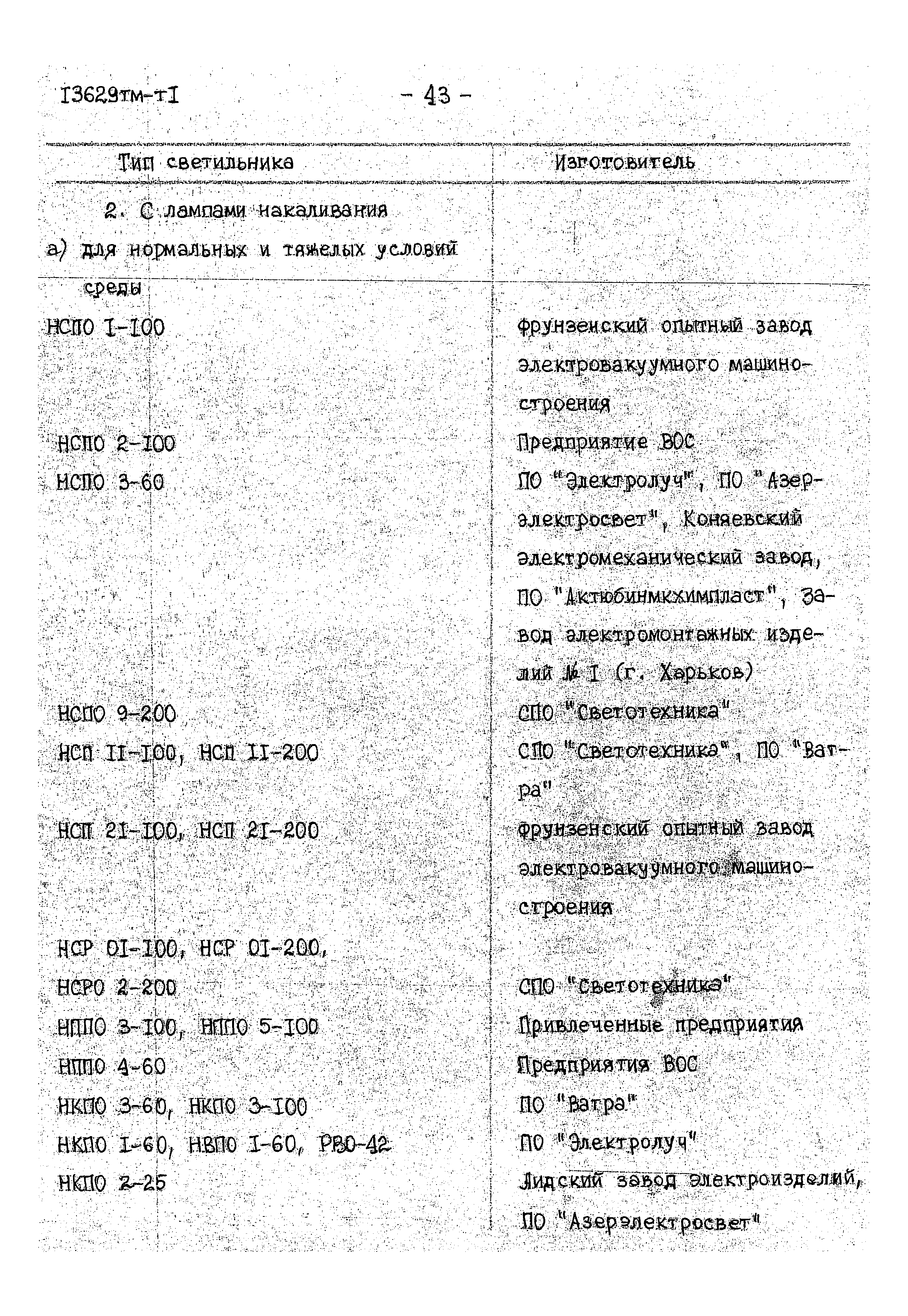 13629 тм-т1