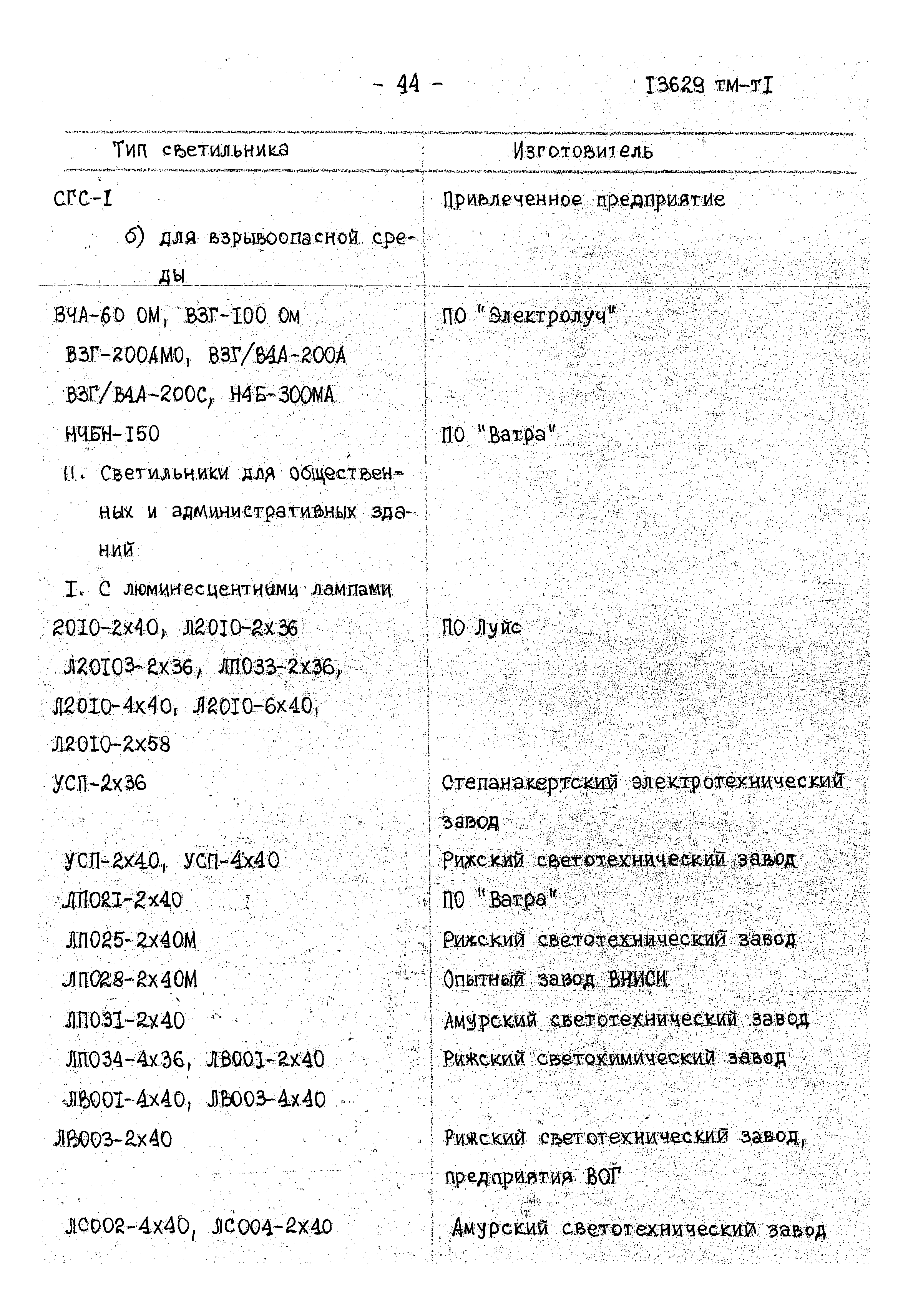 13629 тм-т1
