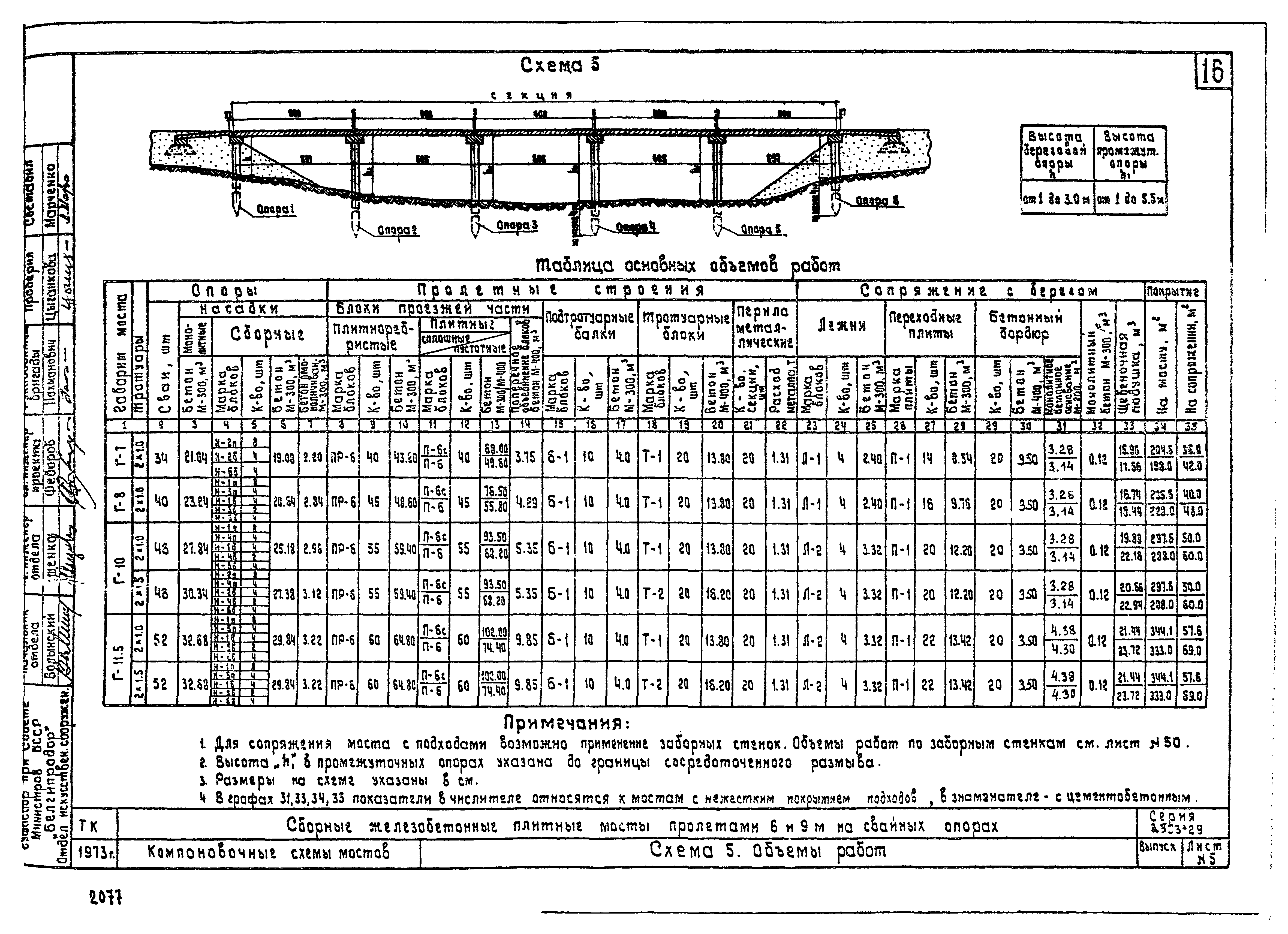 Серия 3.503-29