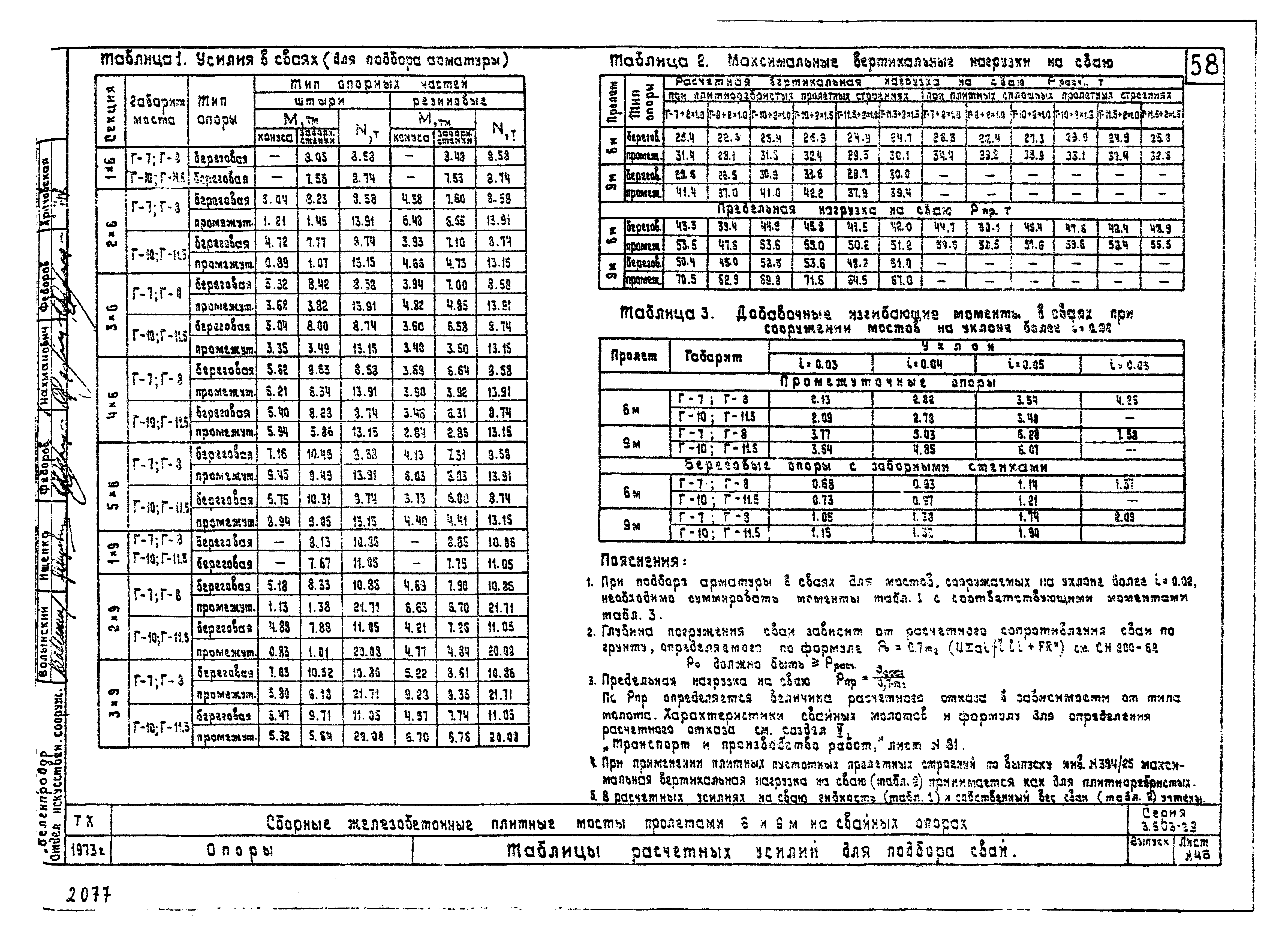 Серия 3.503-29