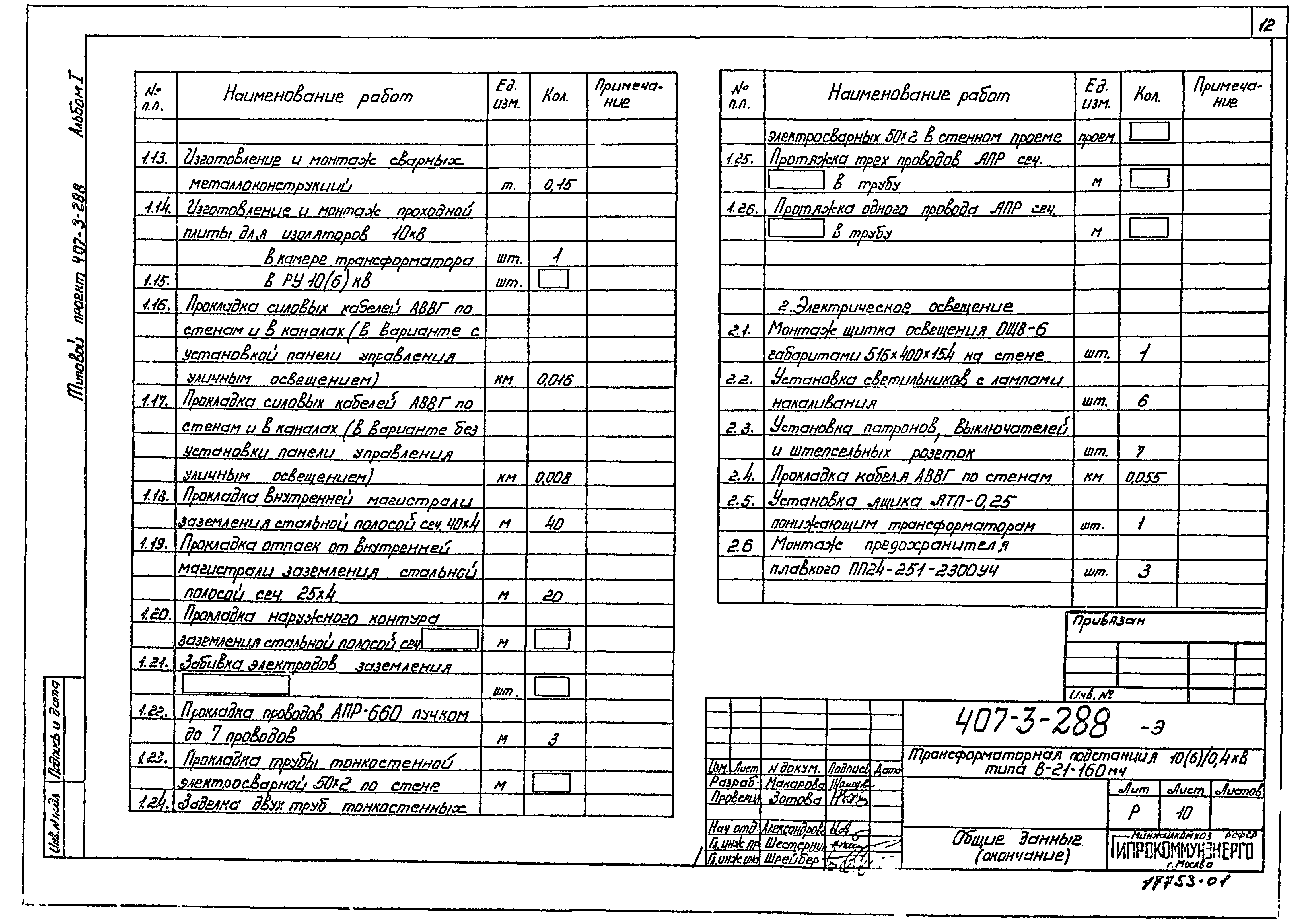 Типовой проект 407-3-288