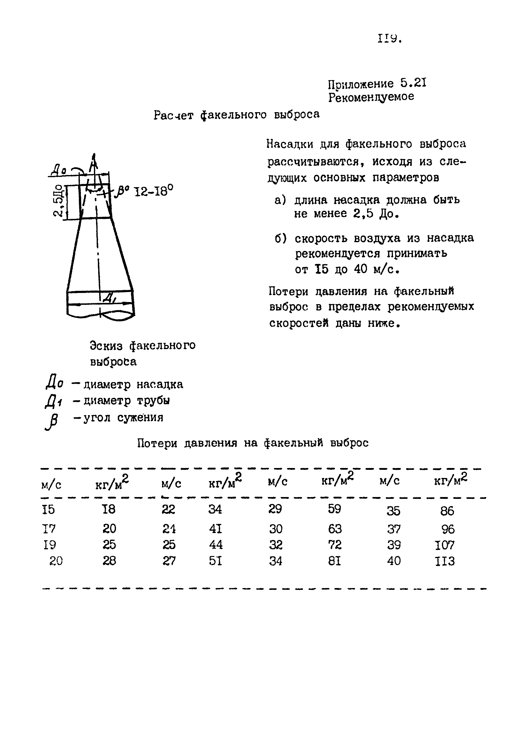 ВНТП 4-92