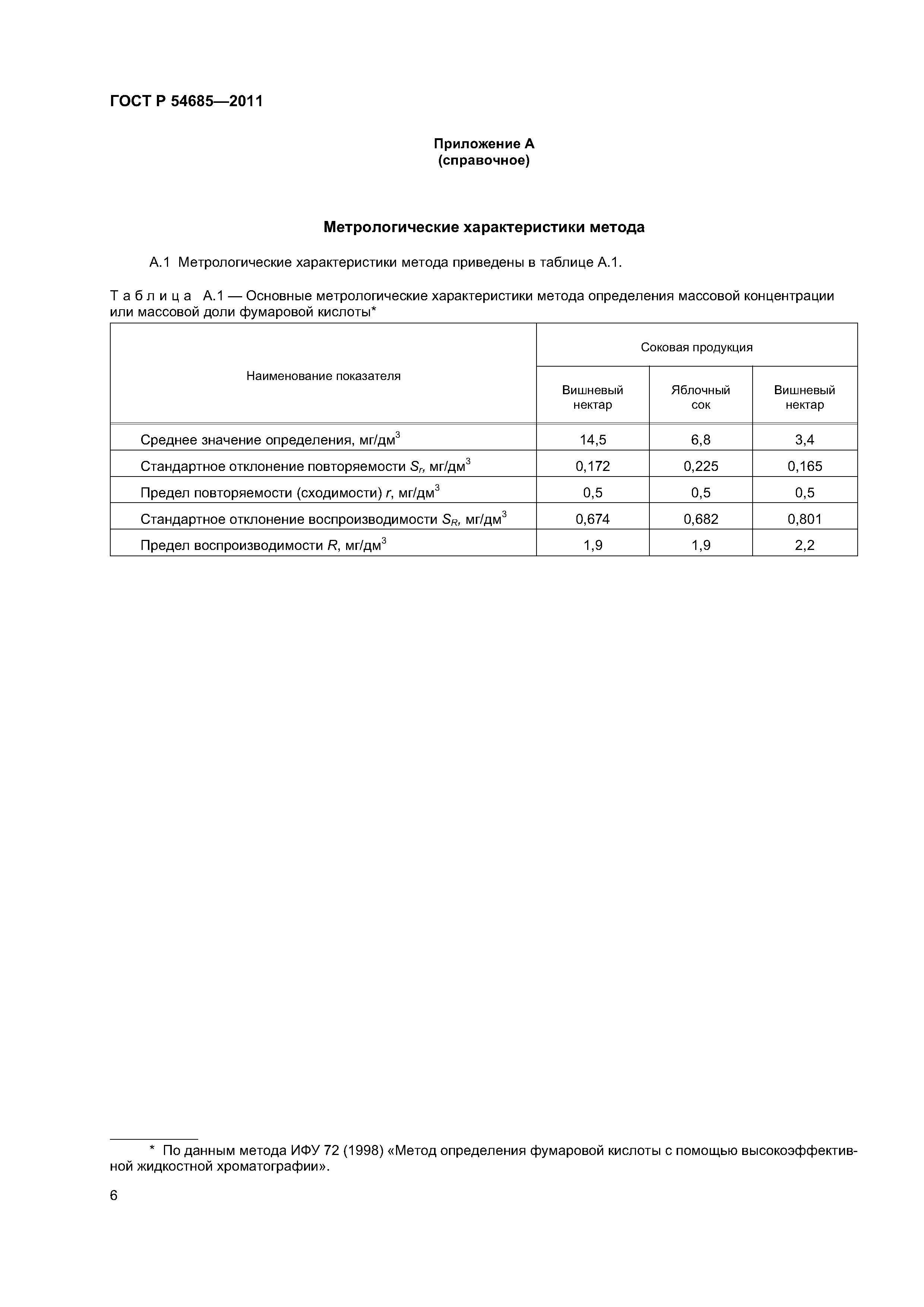 ГОСТ Р 54685-2011