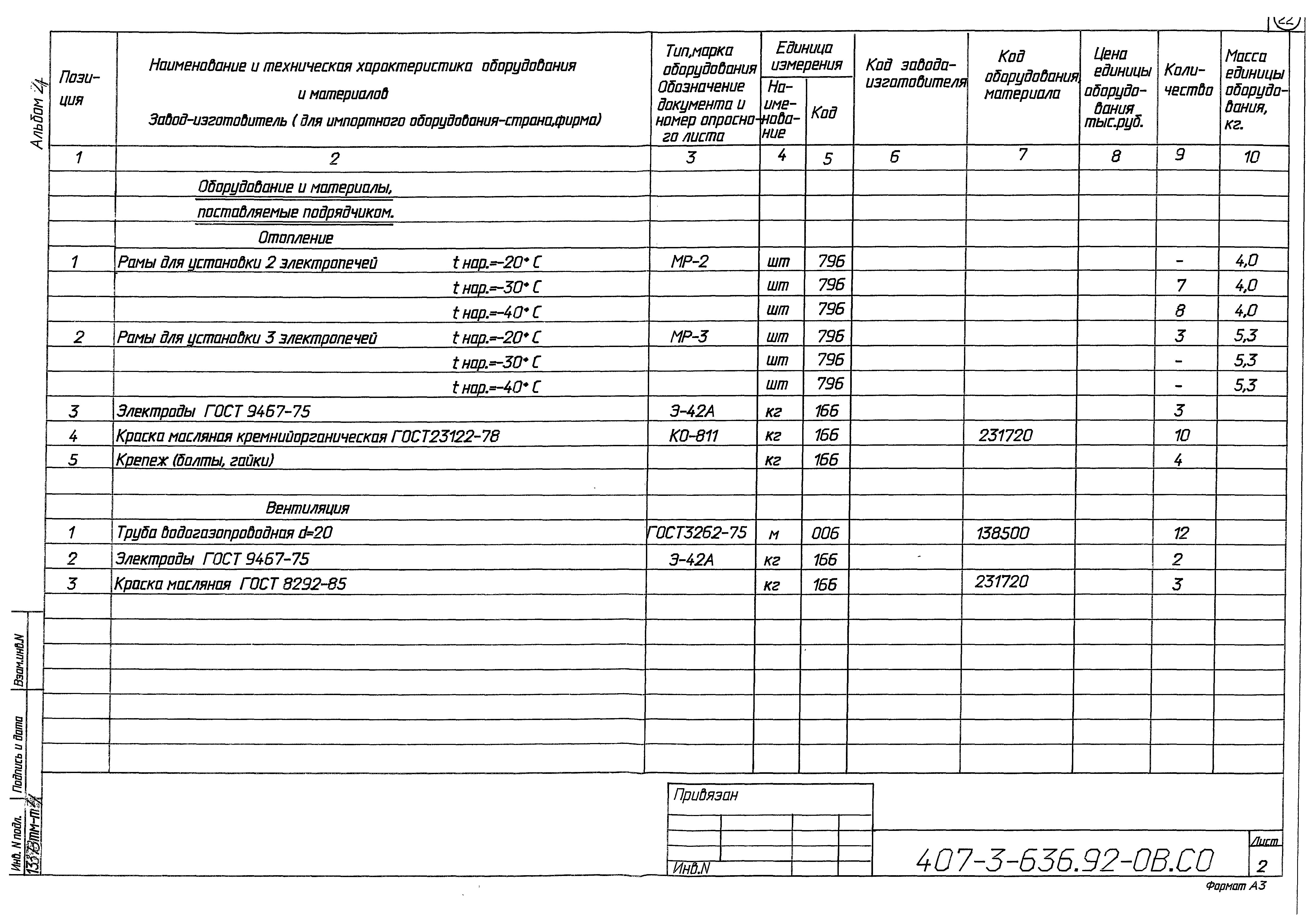 Типовой проект 407-3-636.92