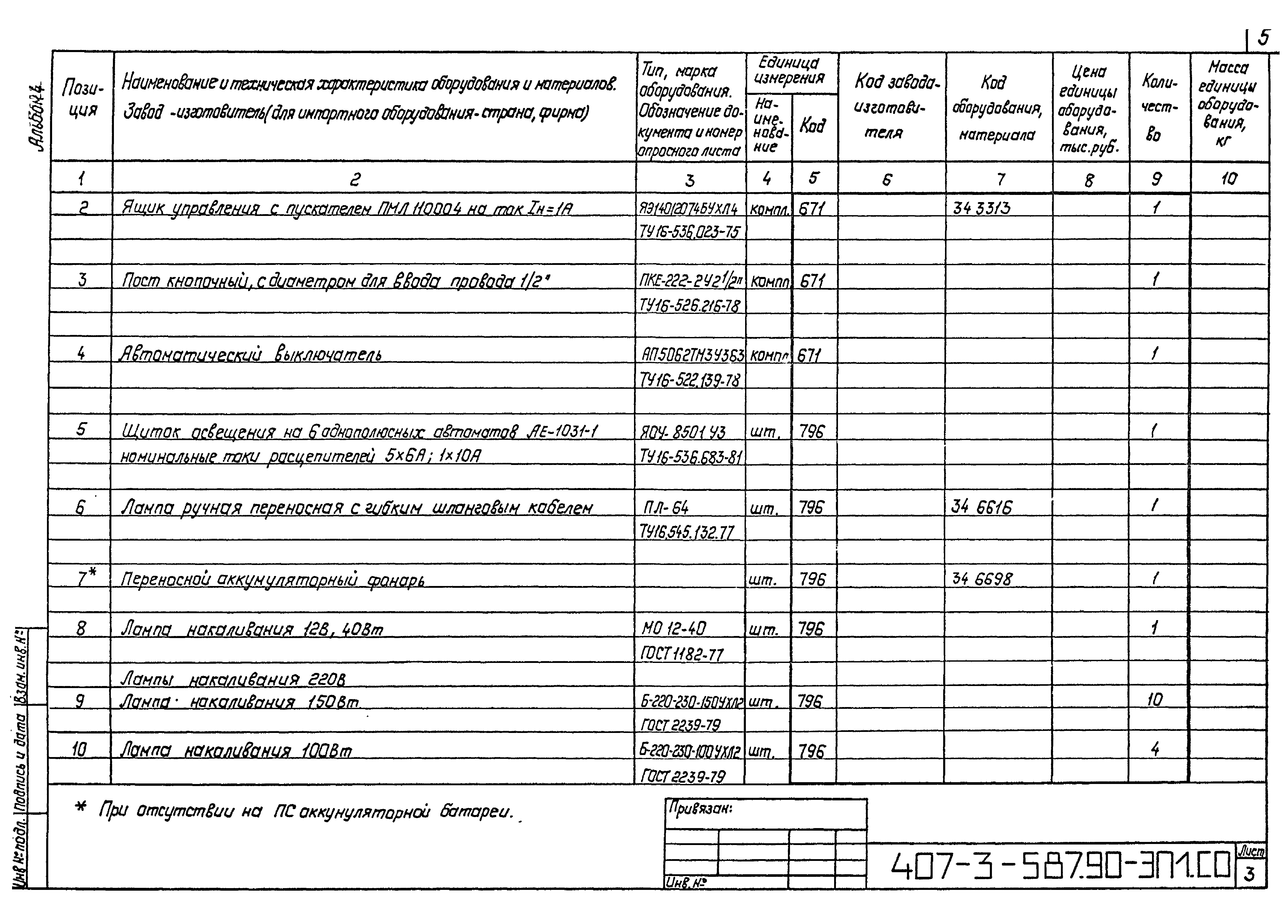 Типовой проект 407-3-587.90