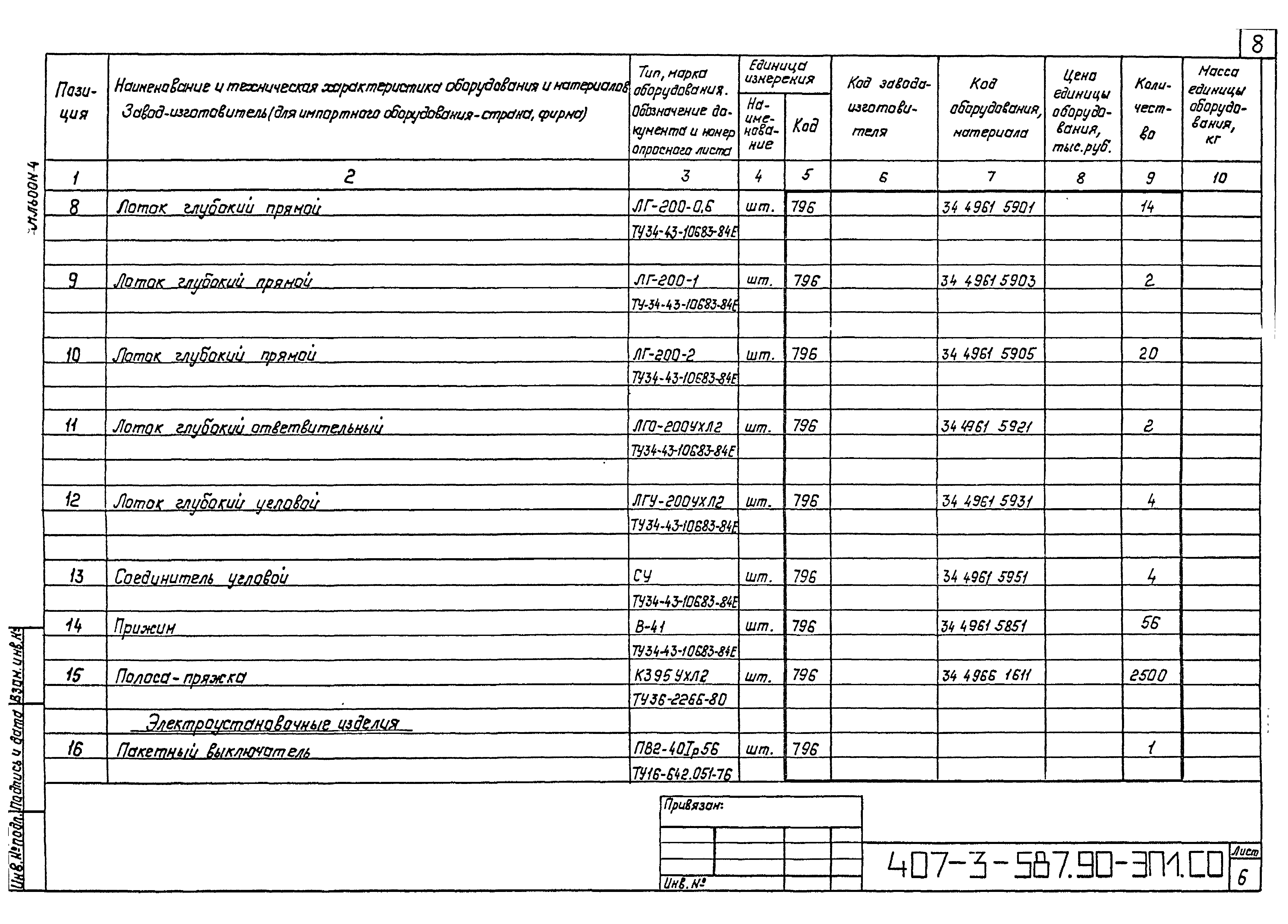 Типовой проект 407-3-587.90