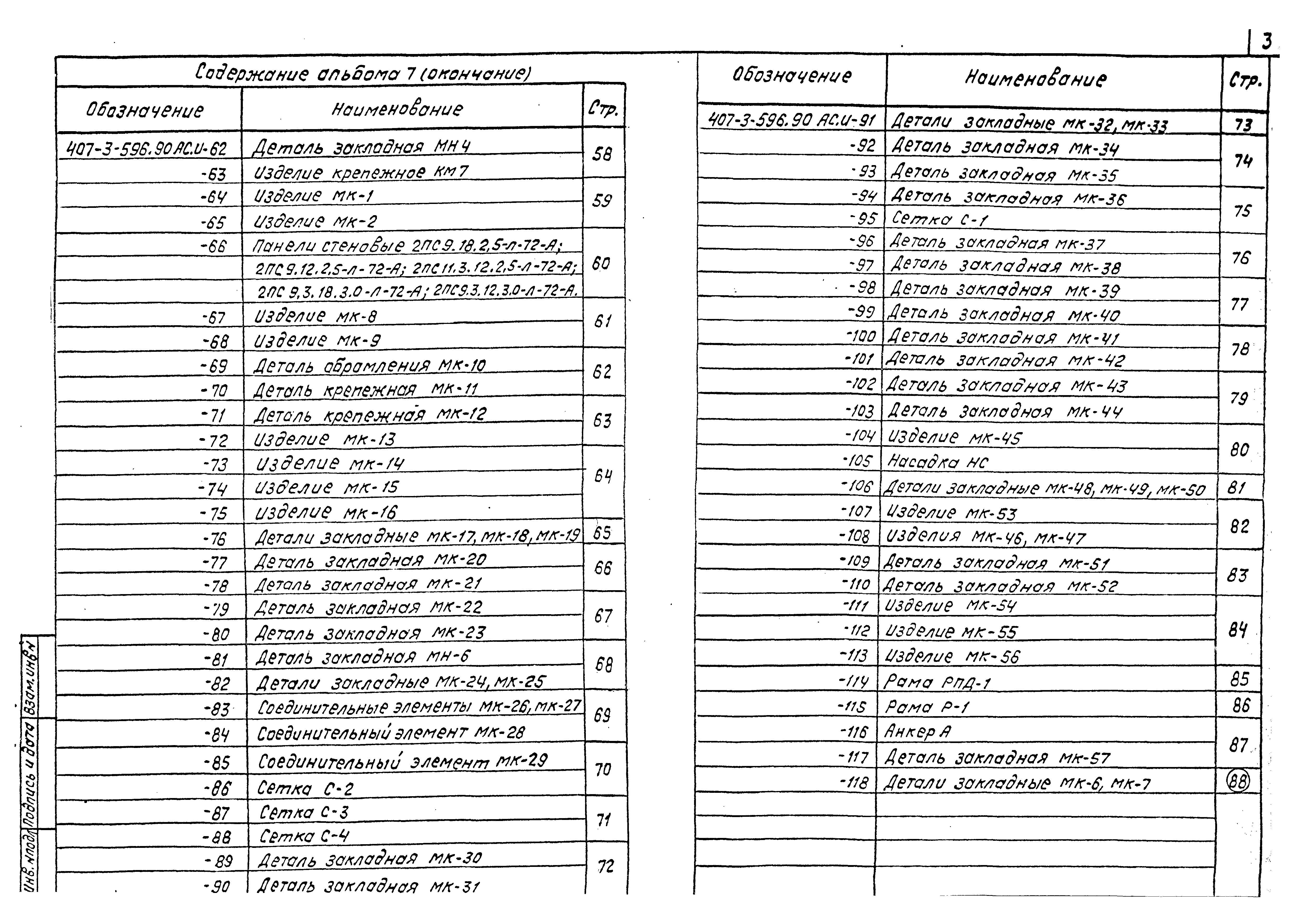 Типовой проект 407-3-596.90