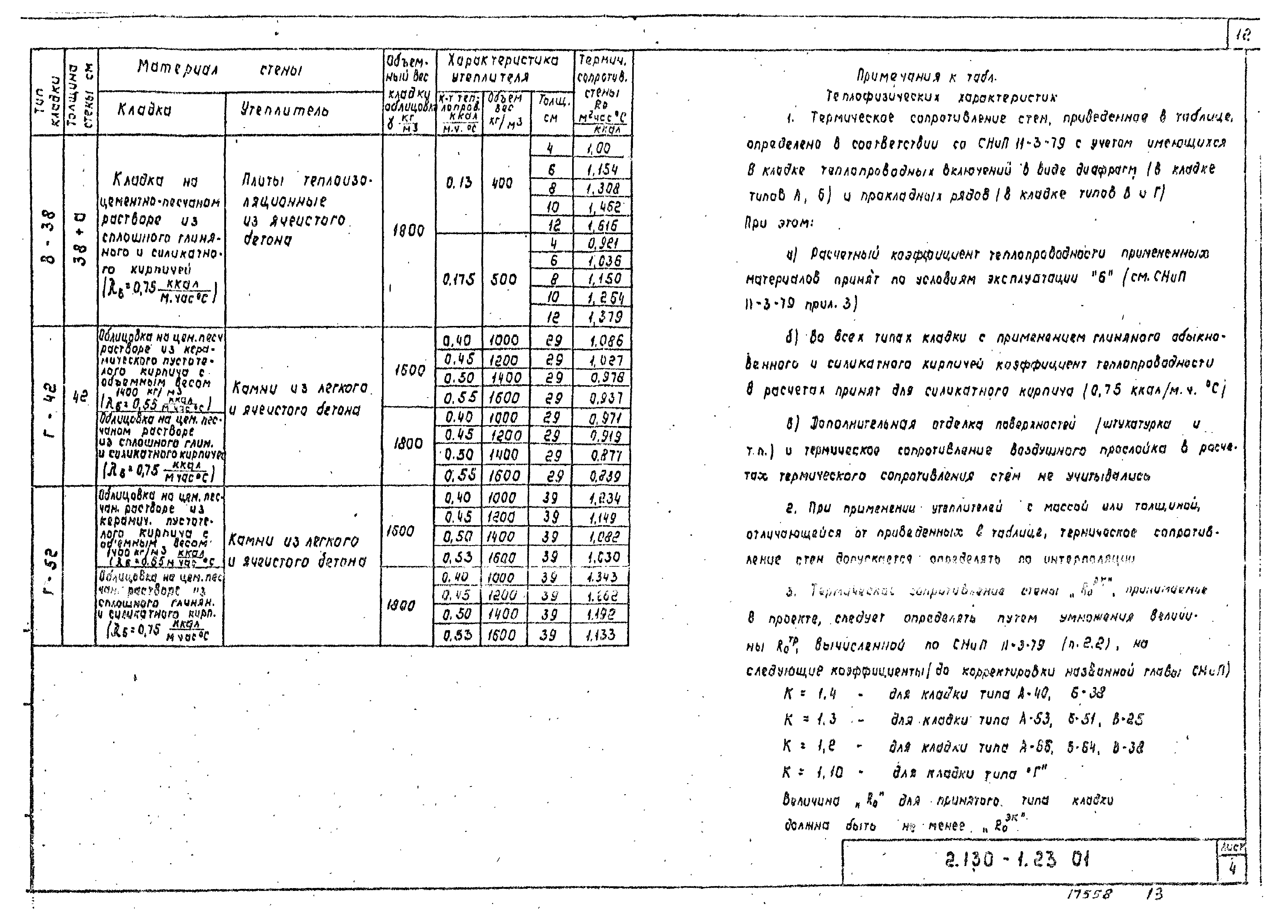 Серия 2.130-1