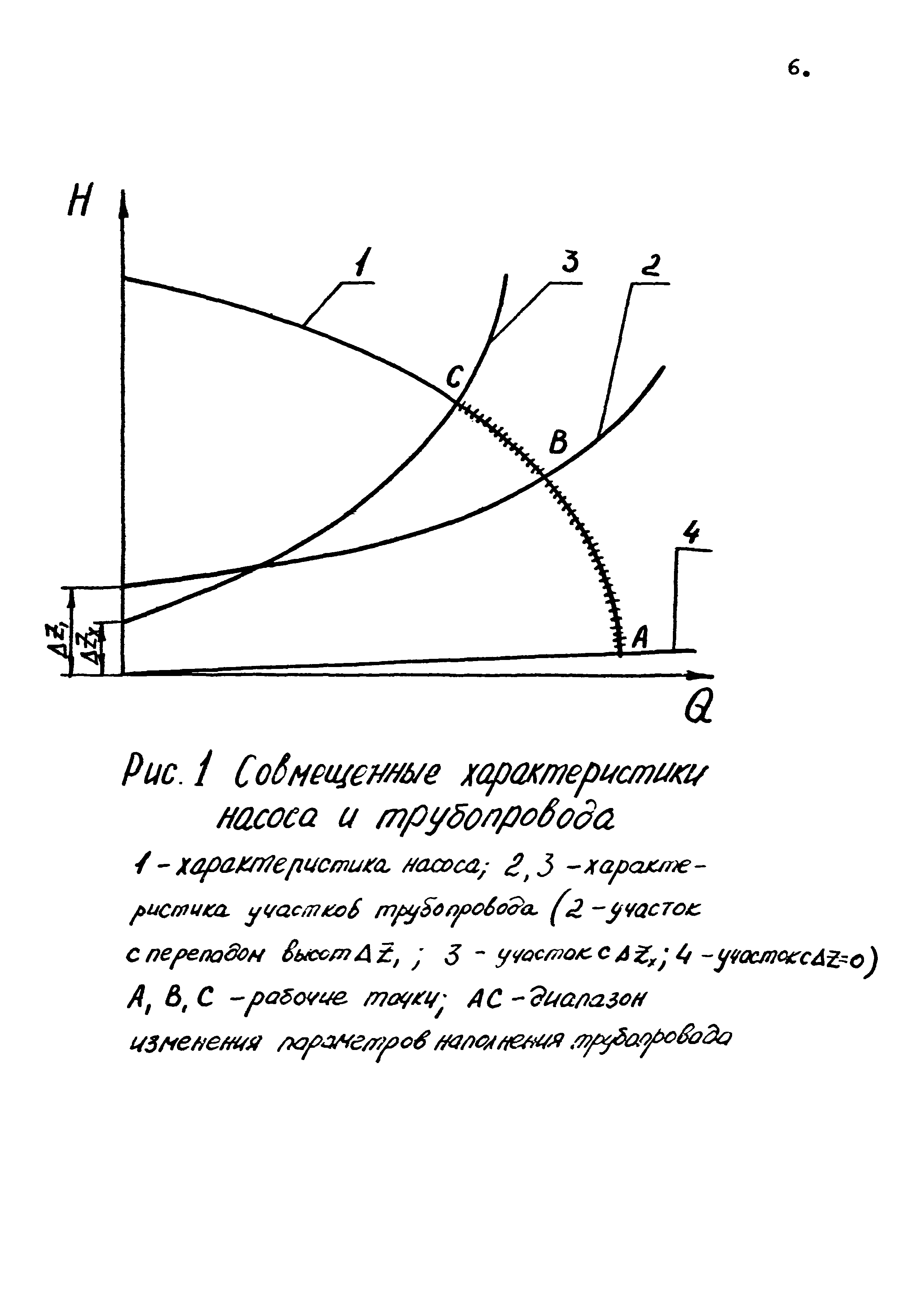 Р 617-87