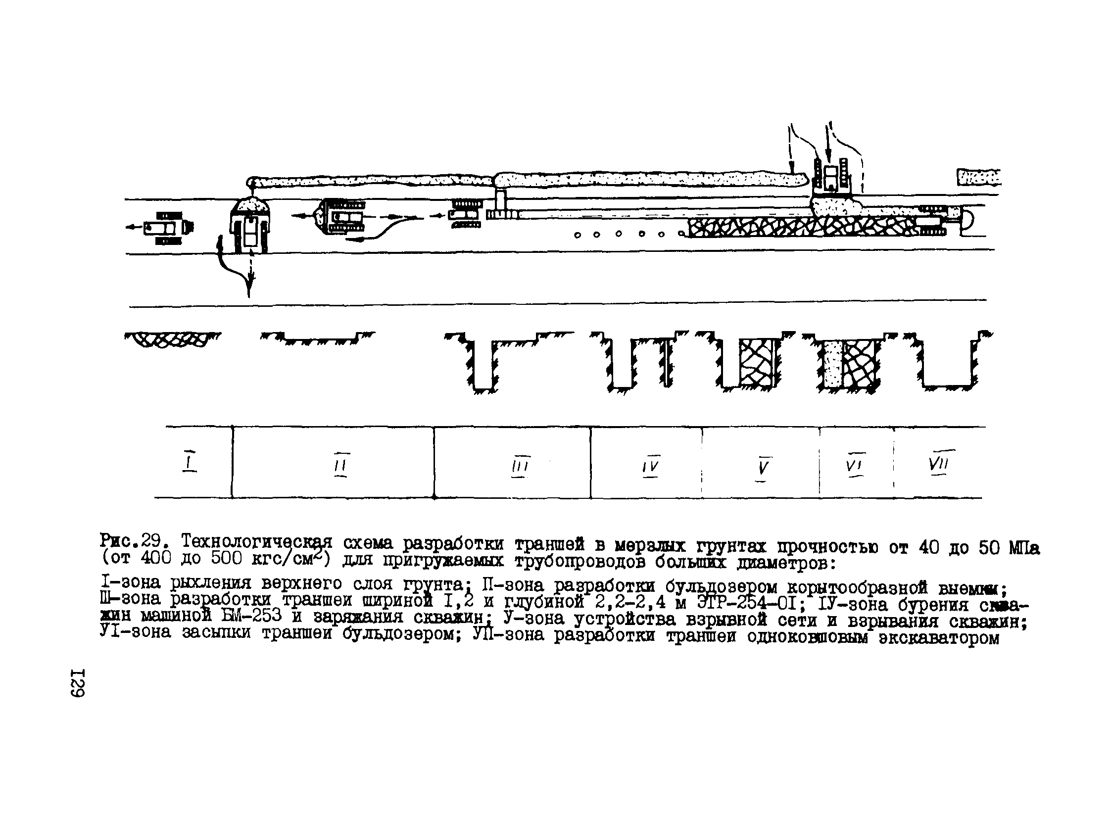 Р 534-84