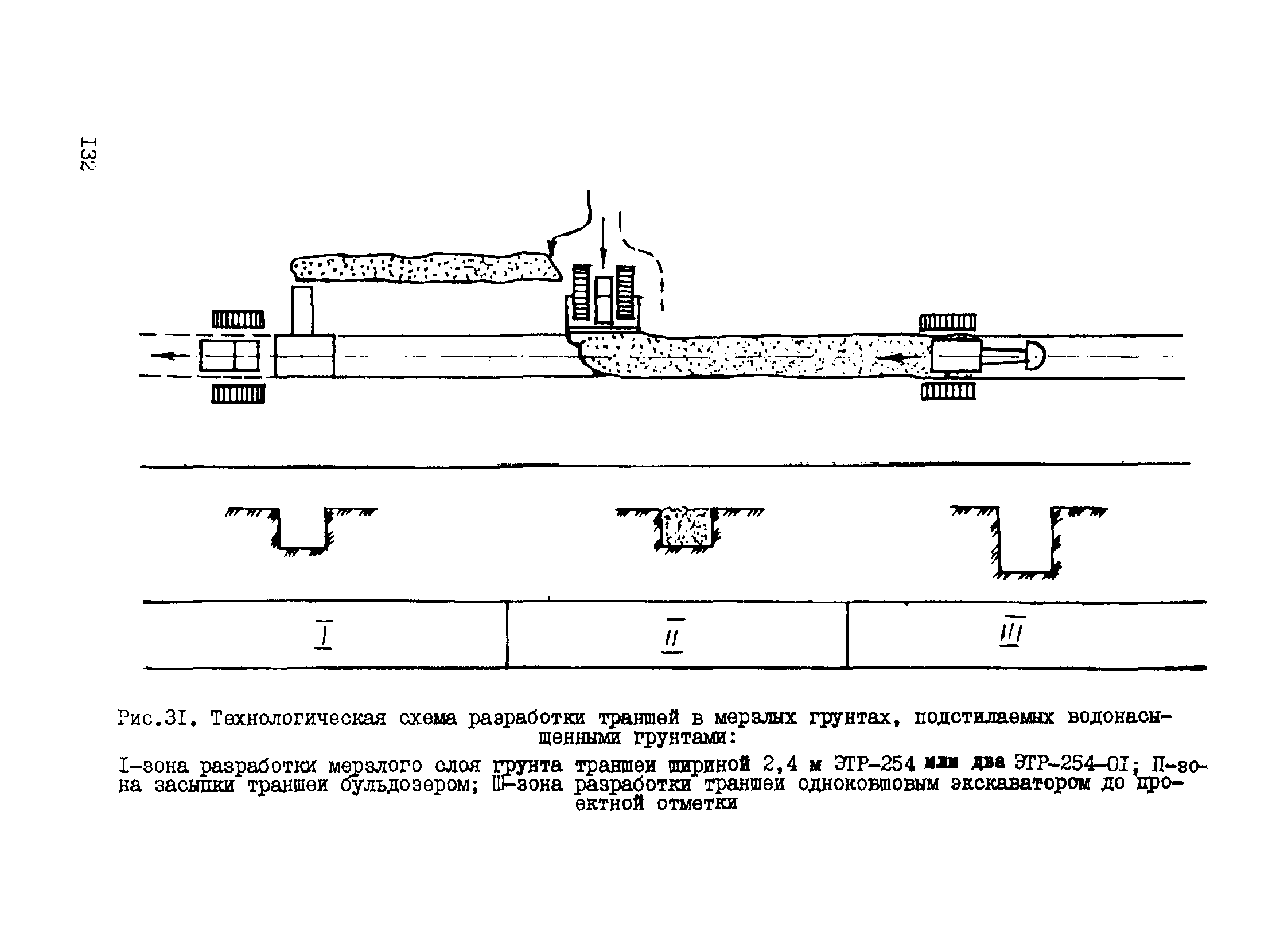 Р 534-84