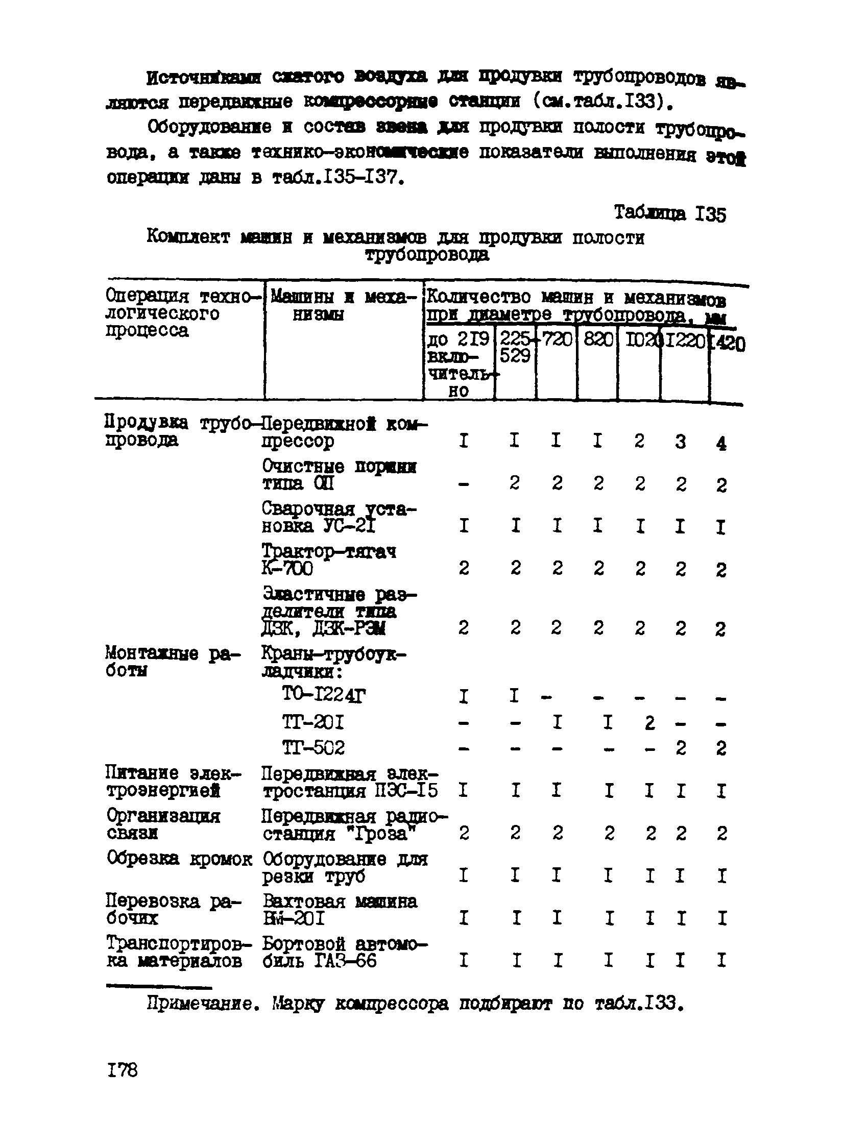 Р 534-84