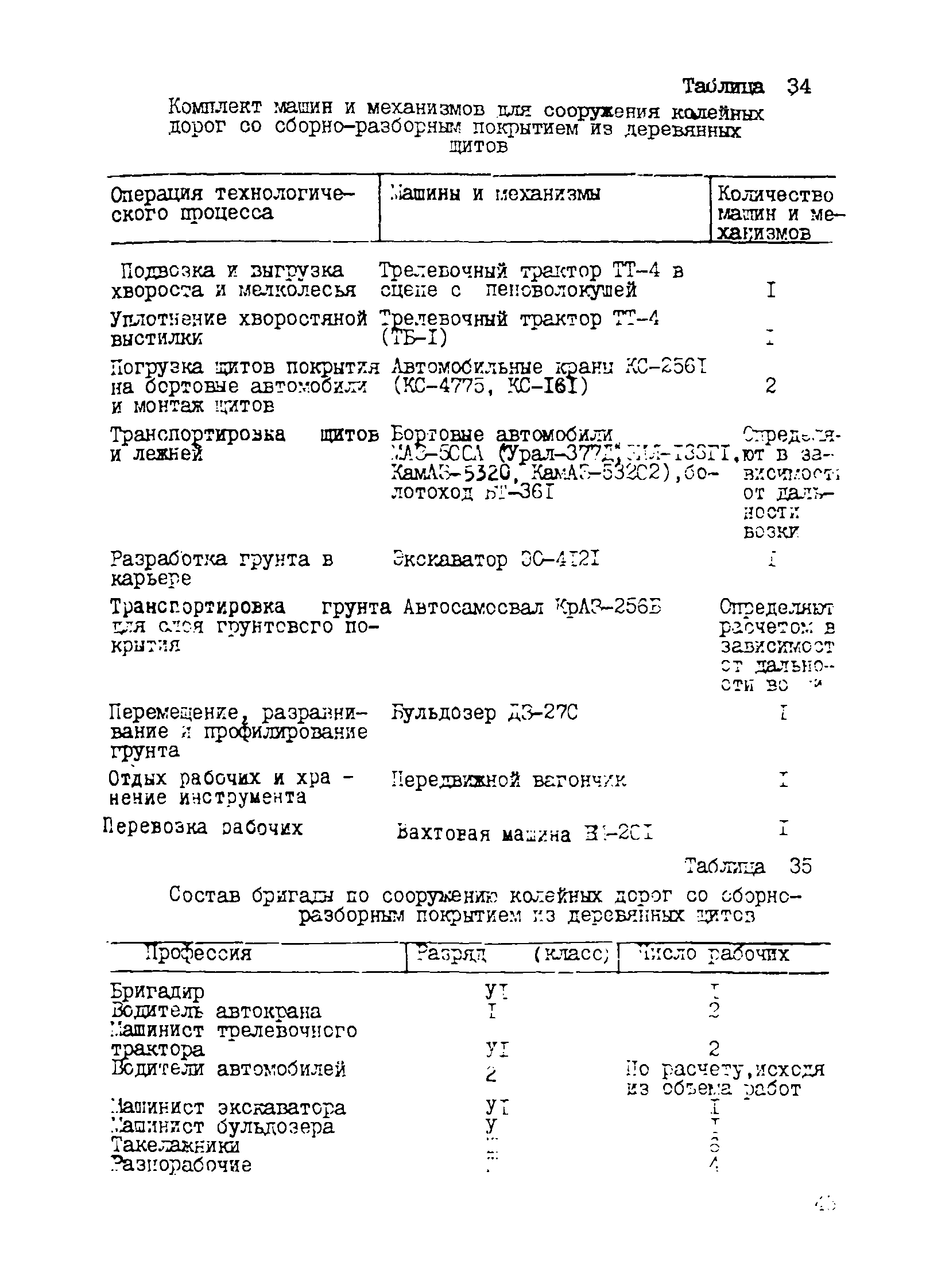 Р 534-84
