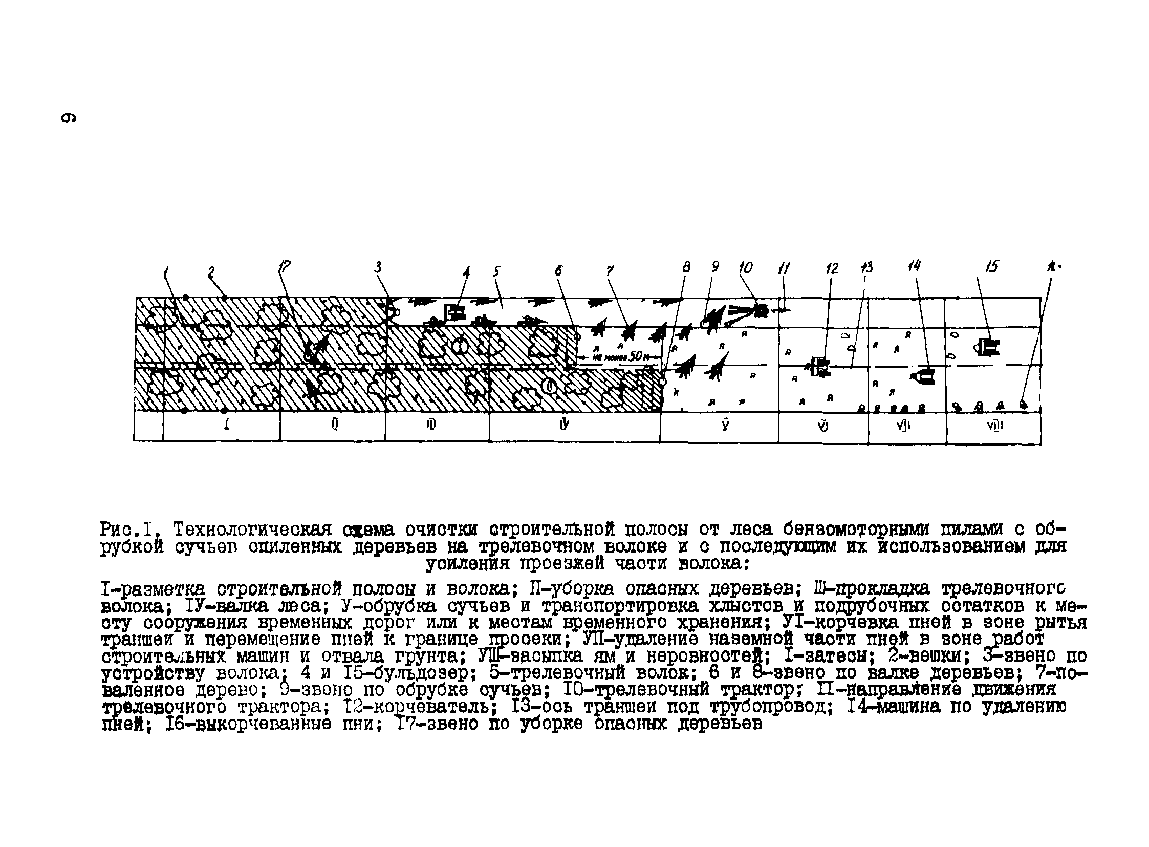 Р 534-84