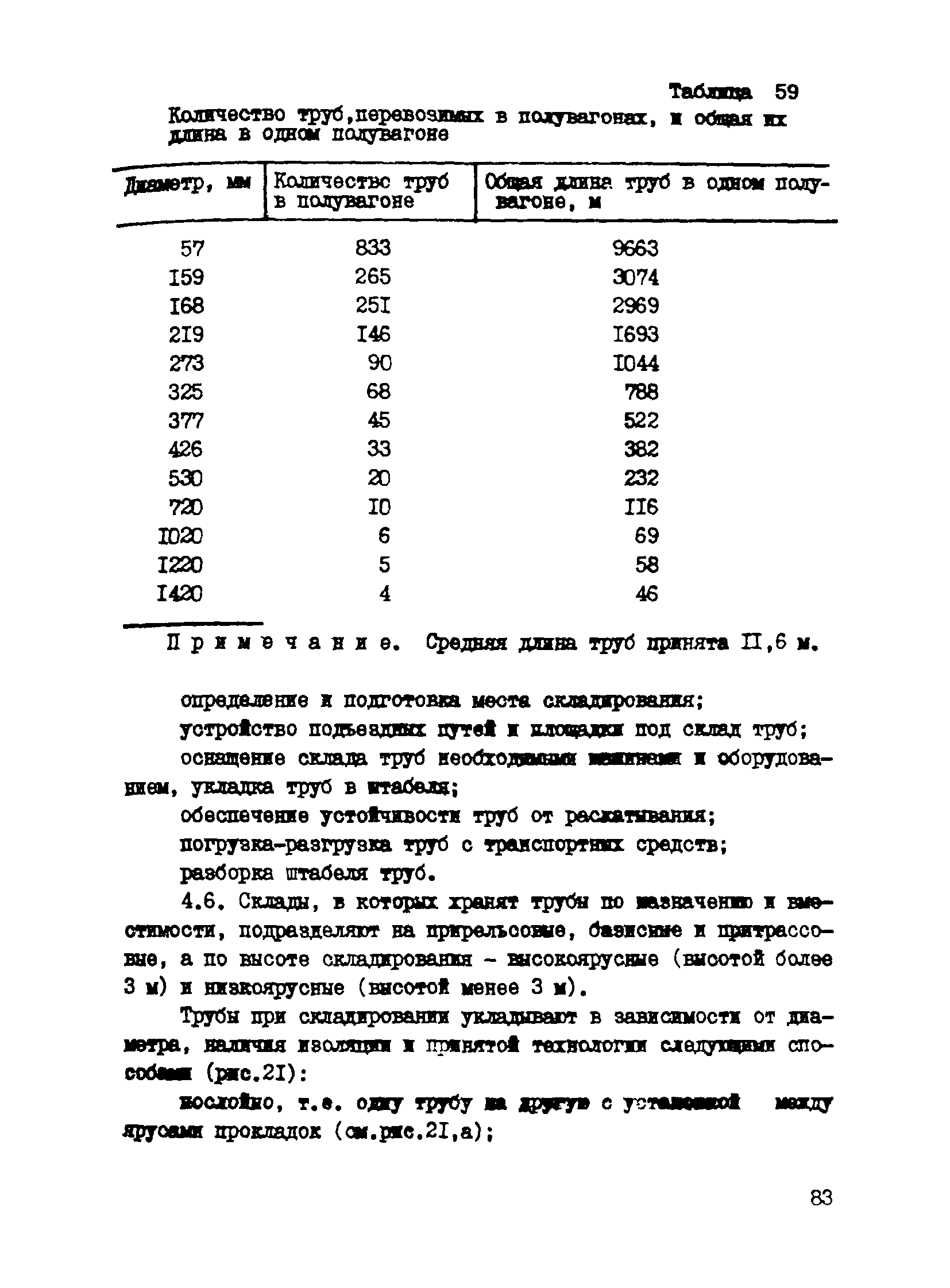 Р 534-84