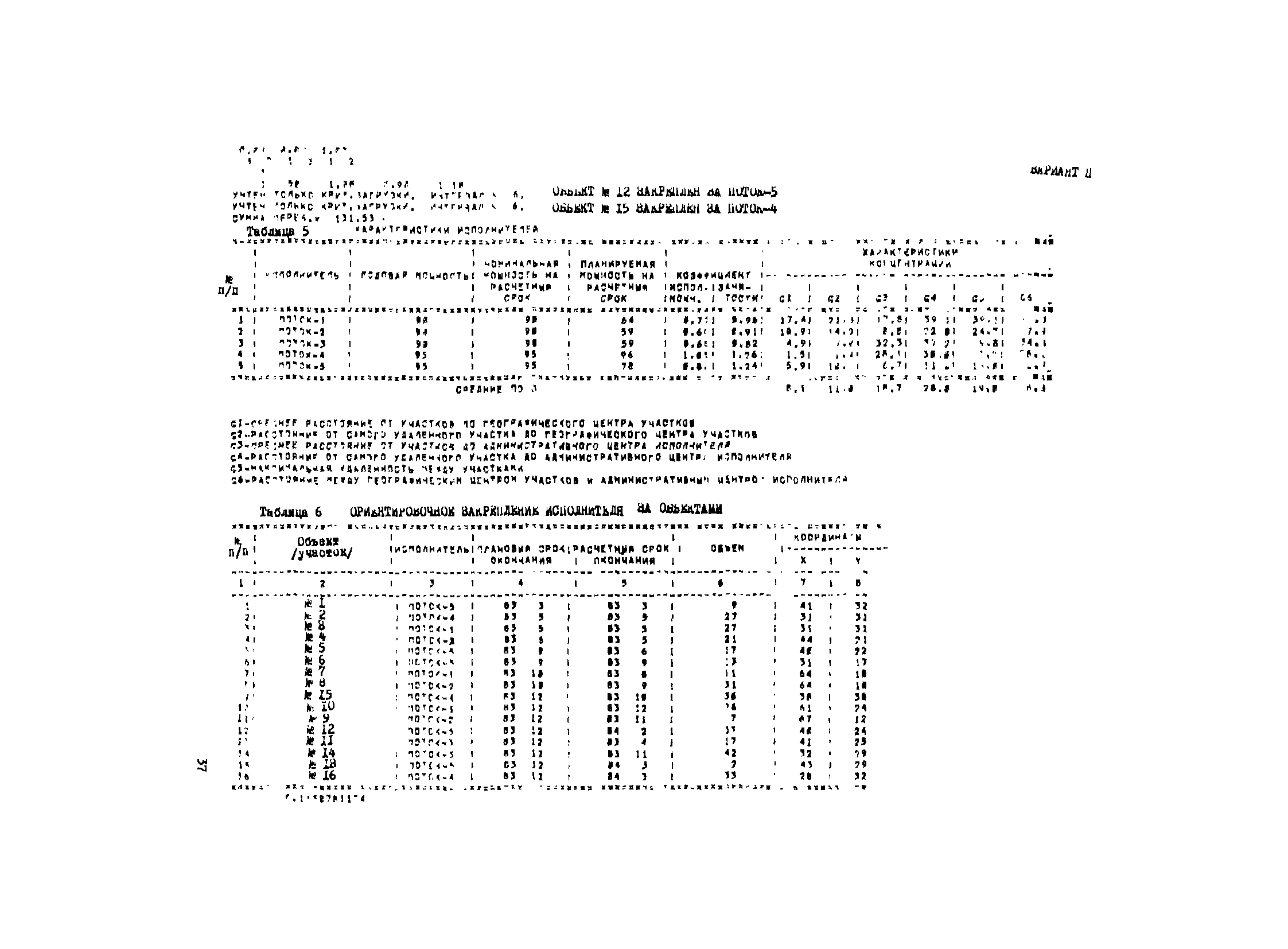 Р 488-83