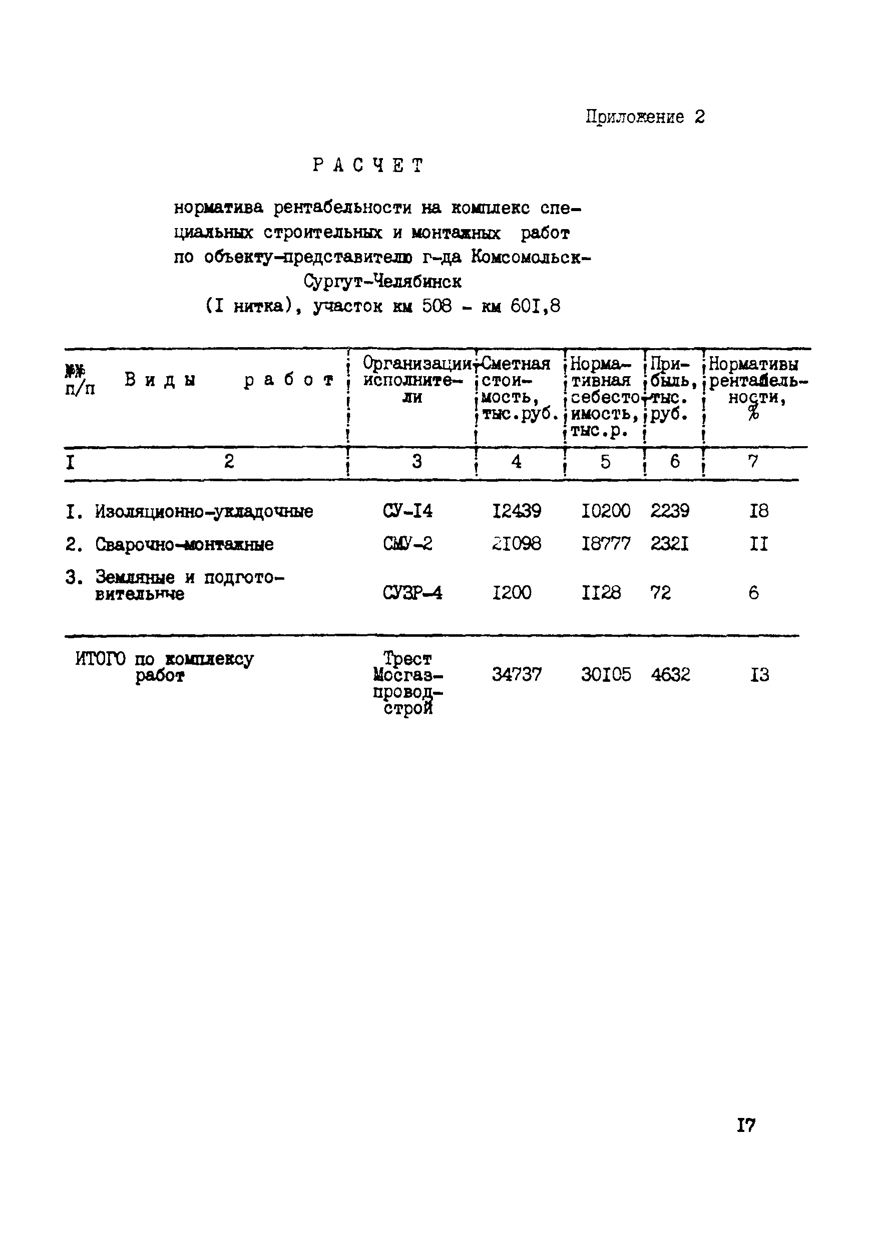 Р 463-82