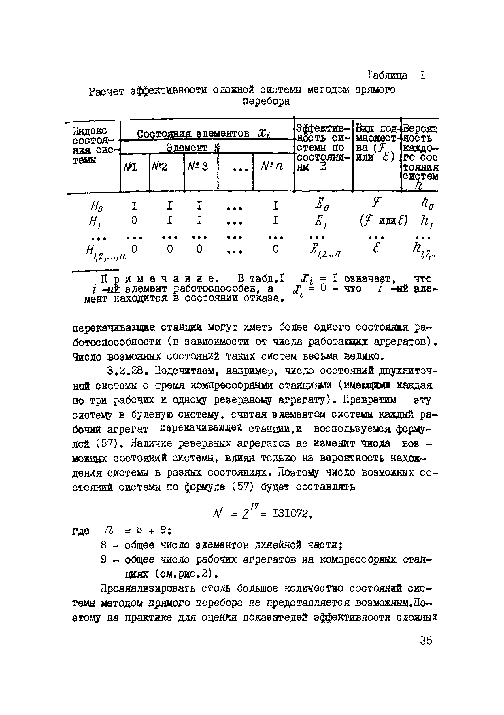 Р 426-81