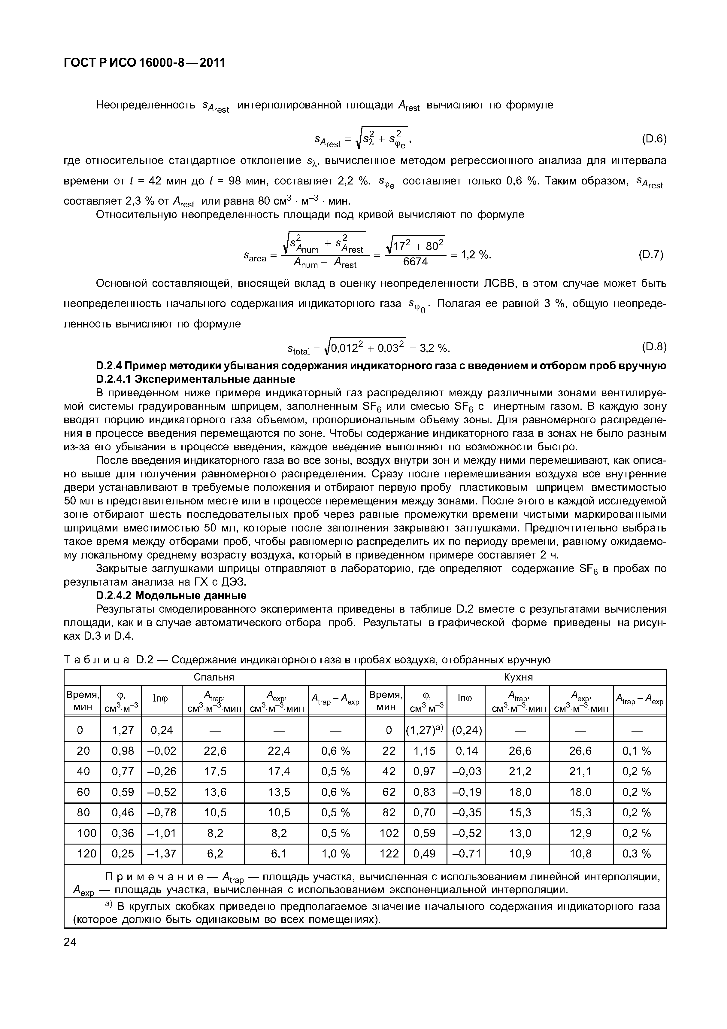 ГОСТ Р ИСО 16000-8-2011