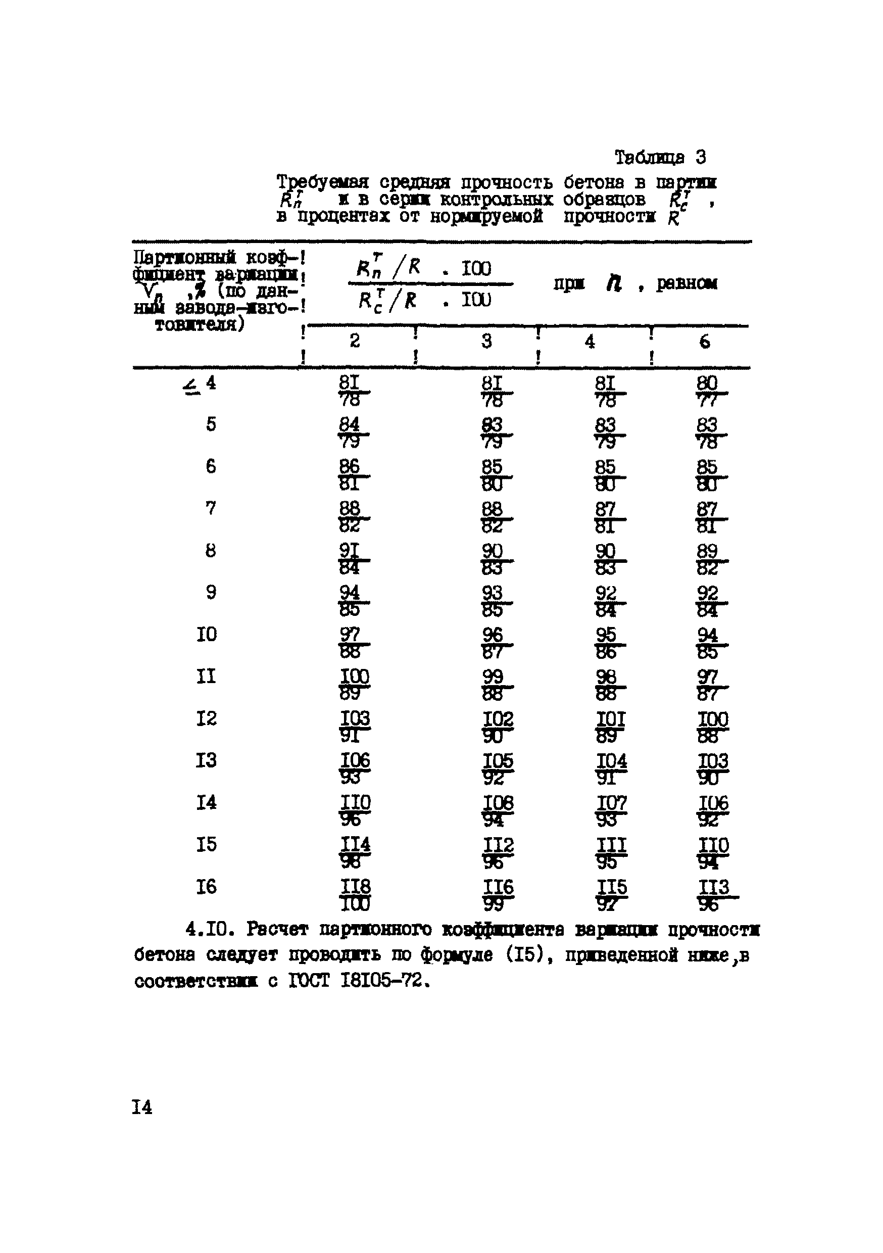 Р 254-76