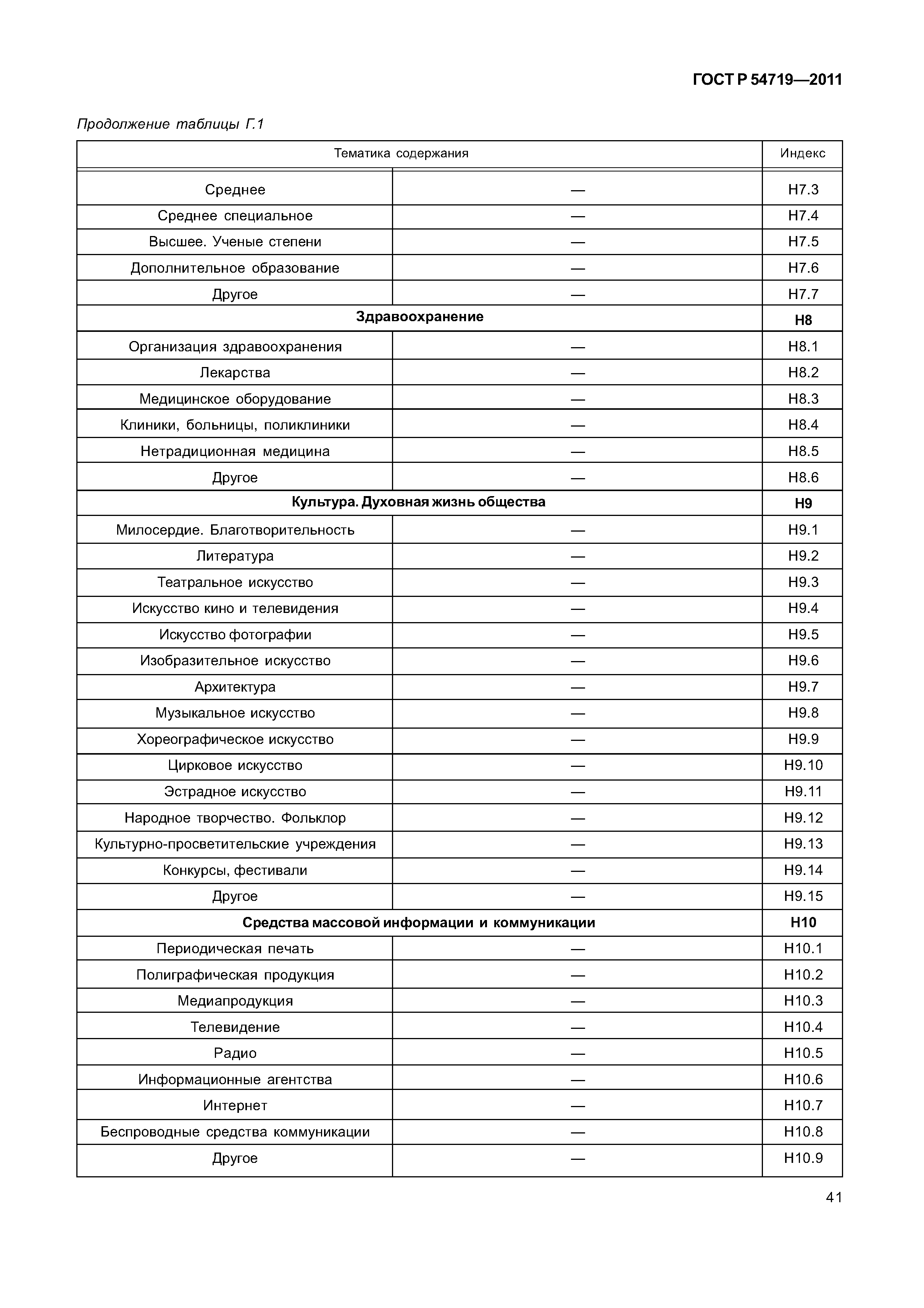 ГОСТ Р 54719-2011