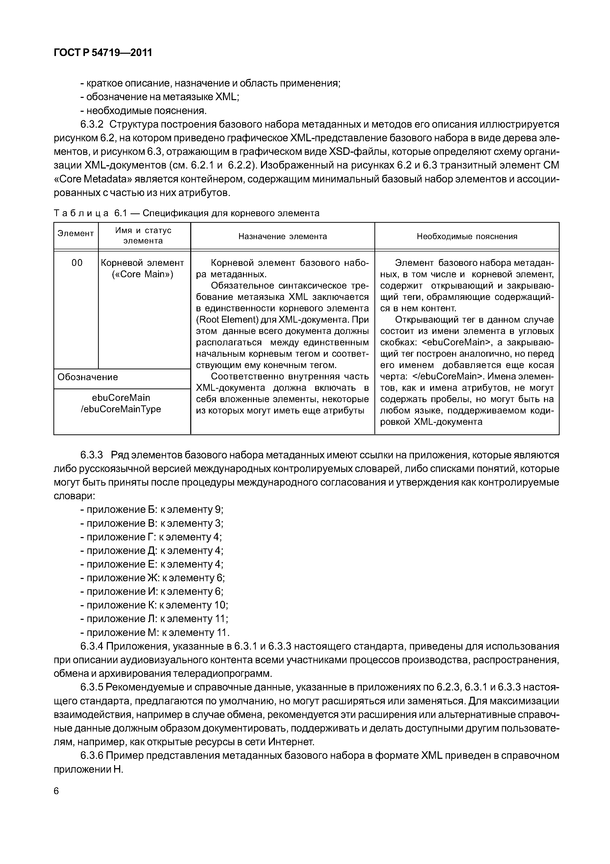 ГОСТ Р 54719-2011