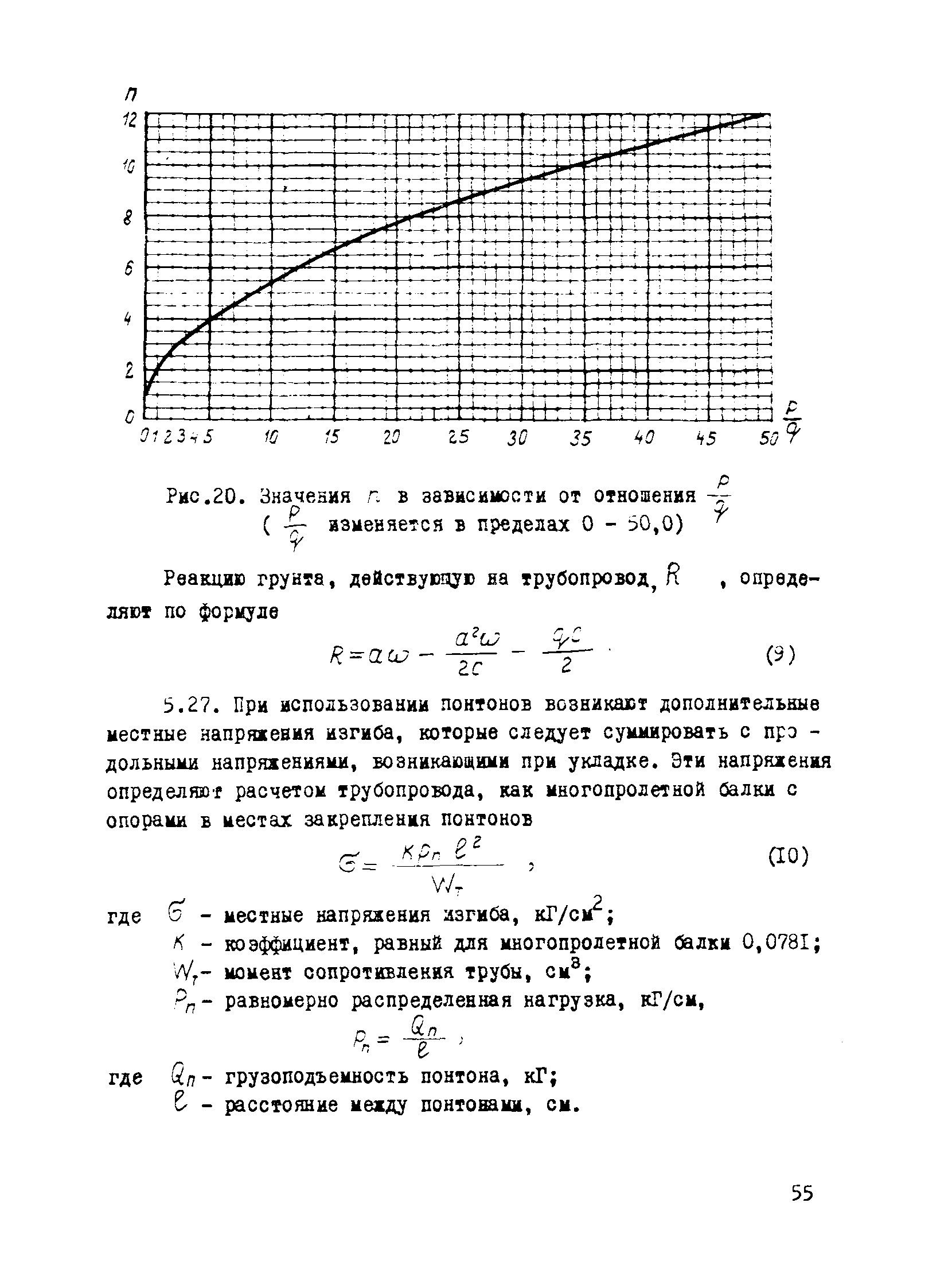 Р 125-72