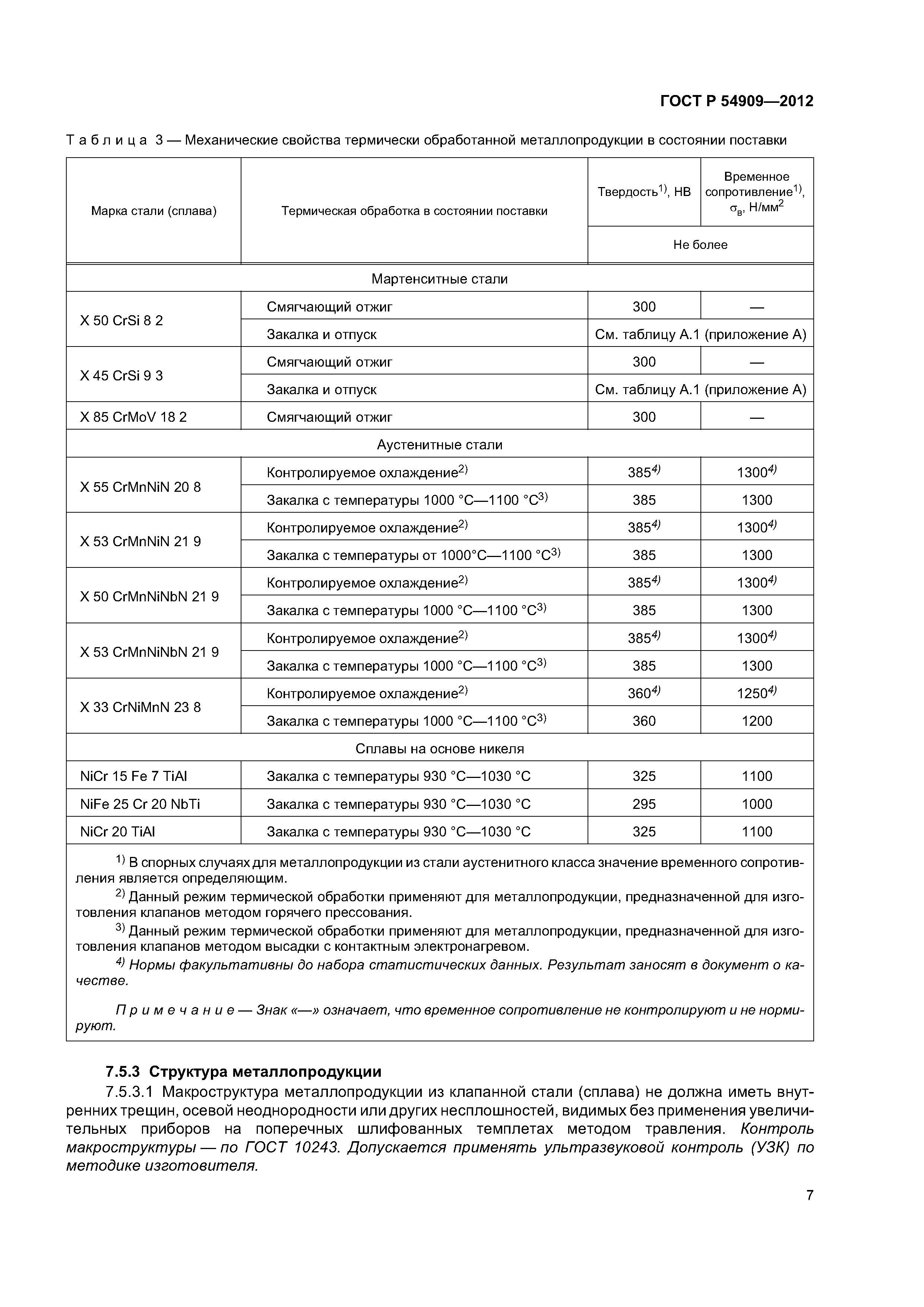 ГОСТ Р 54909-2012